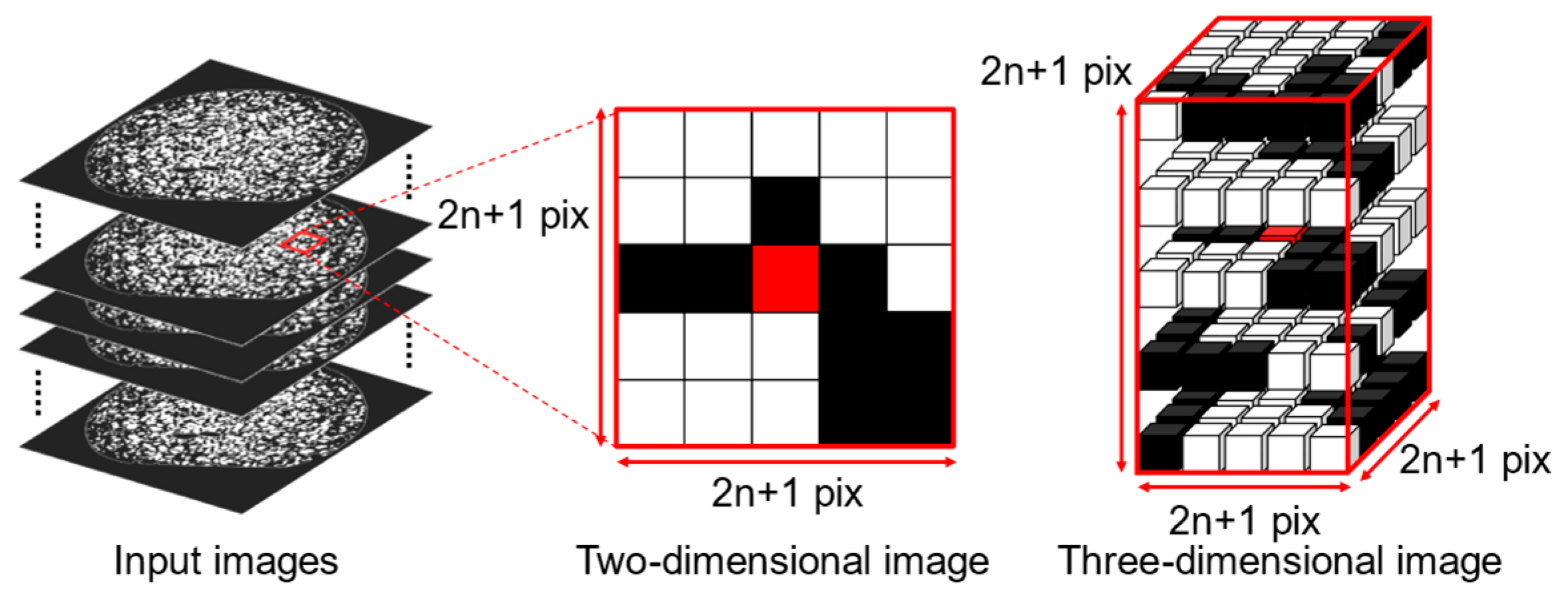 Buildings 14 01132 g007