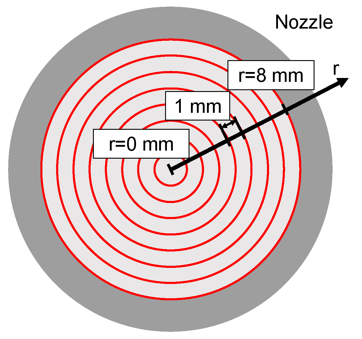 Buildings 14 01132 g008