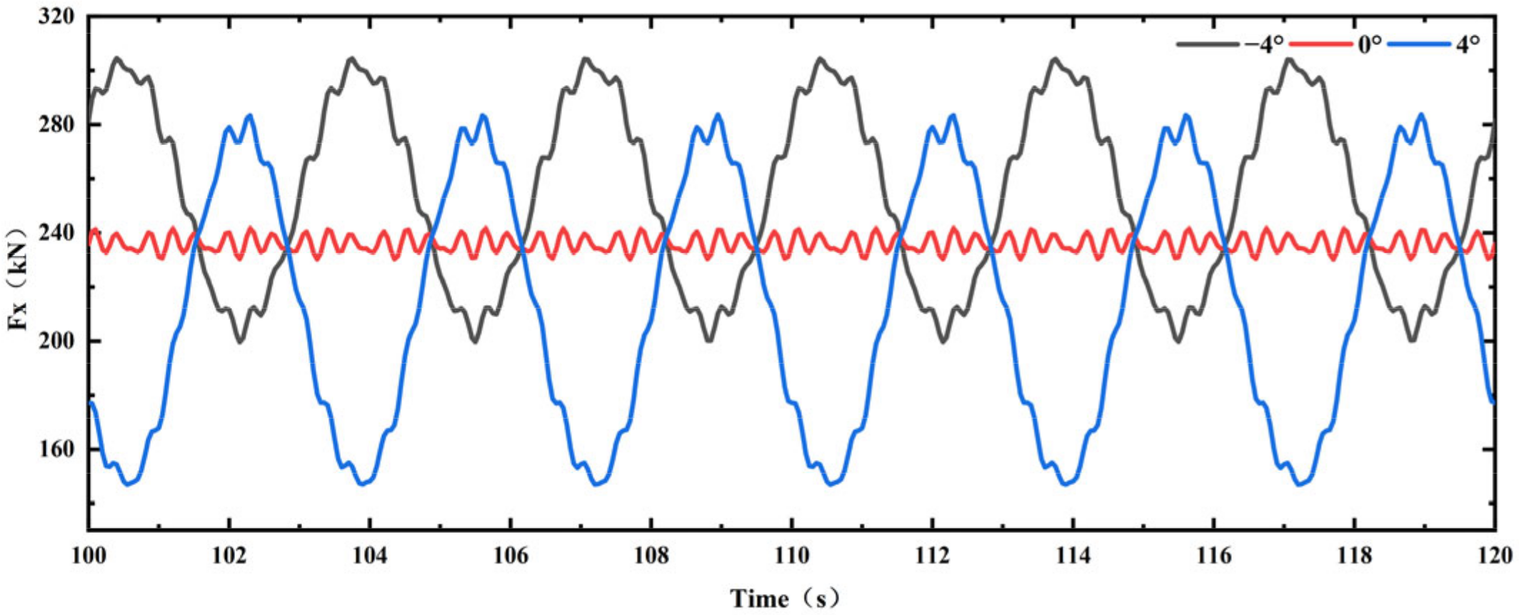 Buildings 14 01141 g008