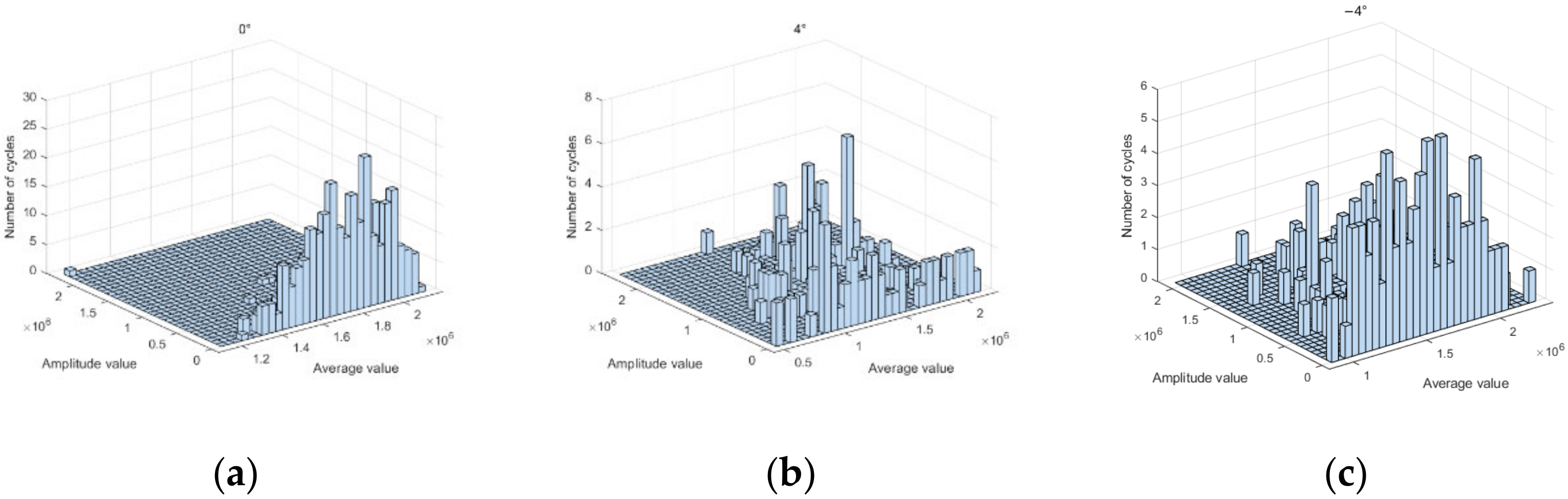 Buildings 14 01141 g027