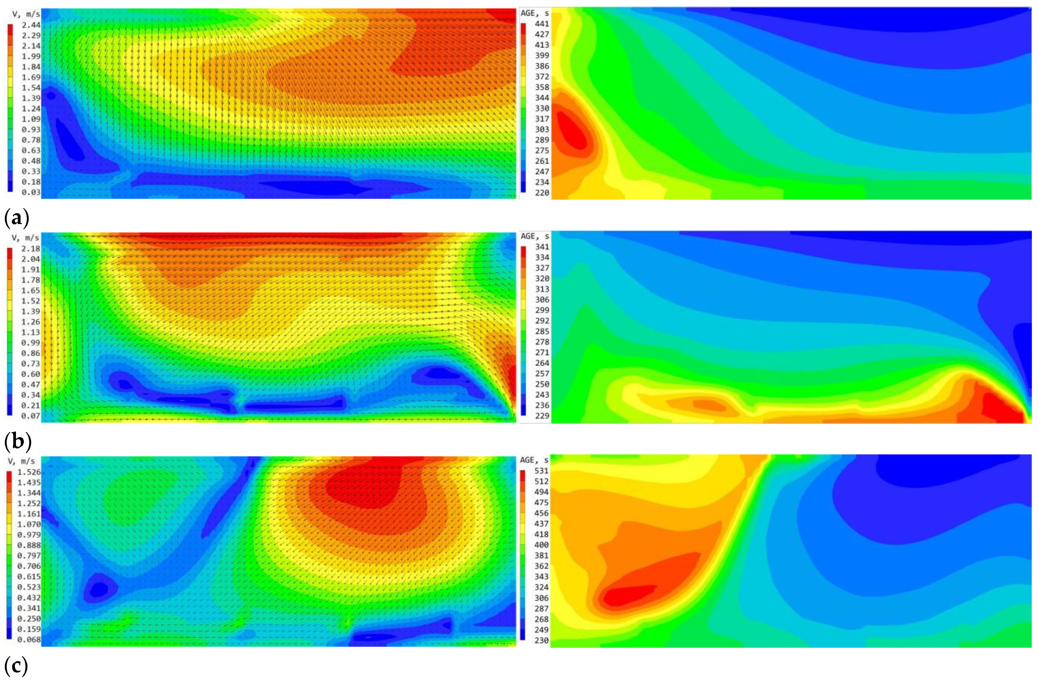 Buildings 14 01146 g012