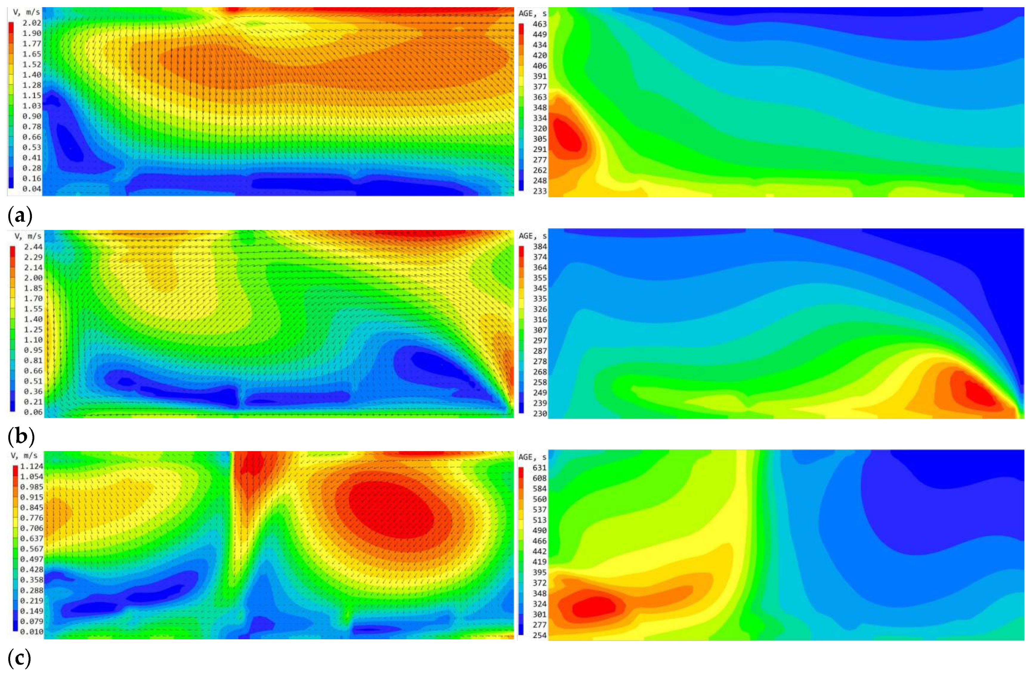 Buildings 14 01146 g015
