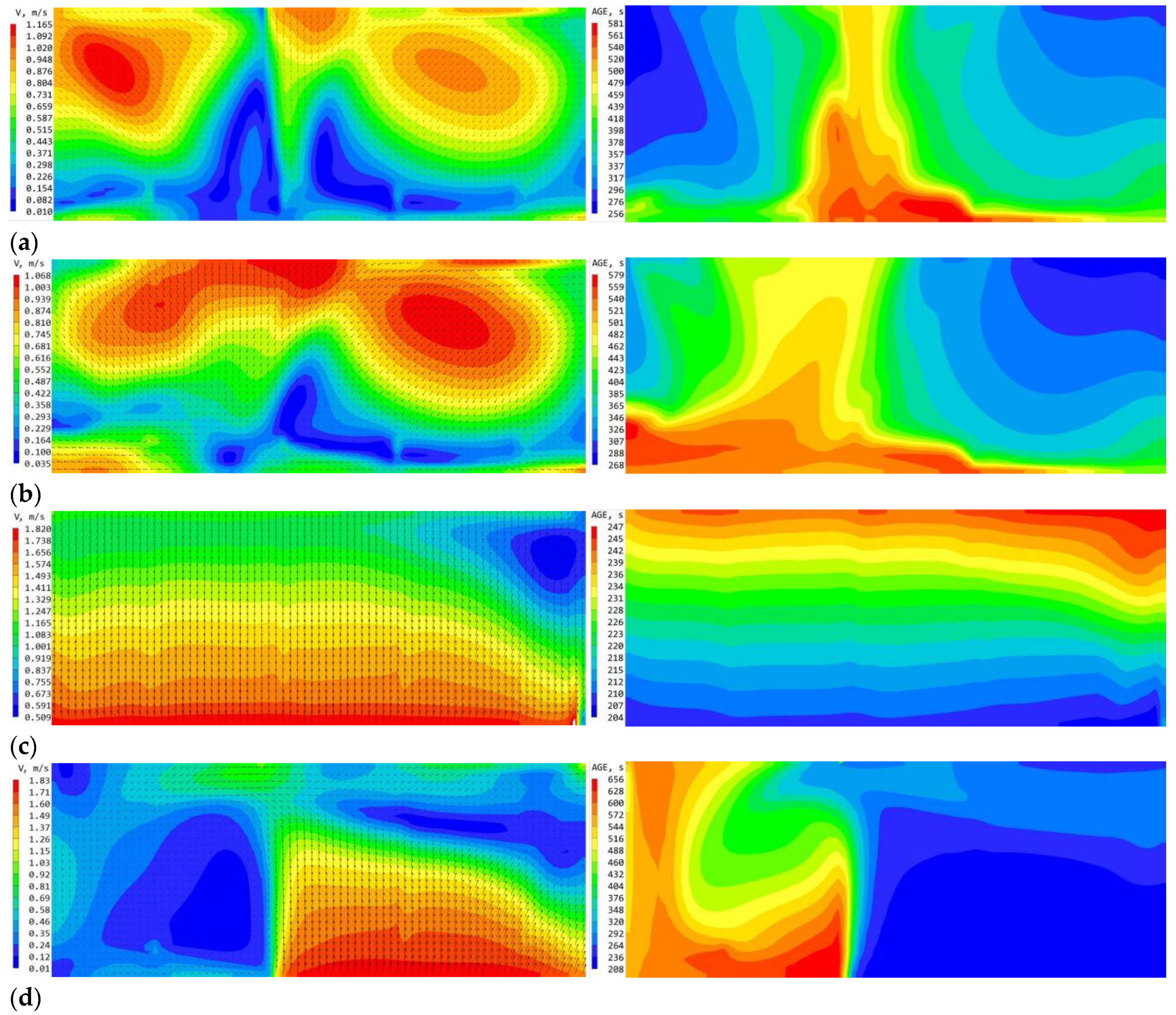 Buildings 14 01146 g019
