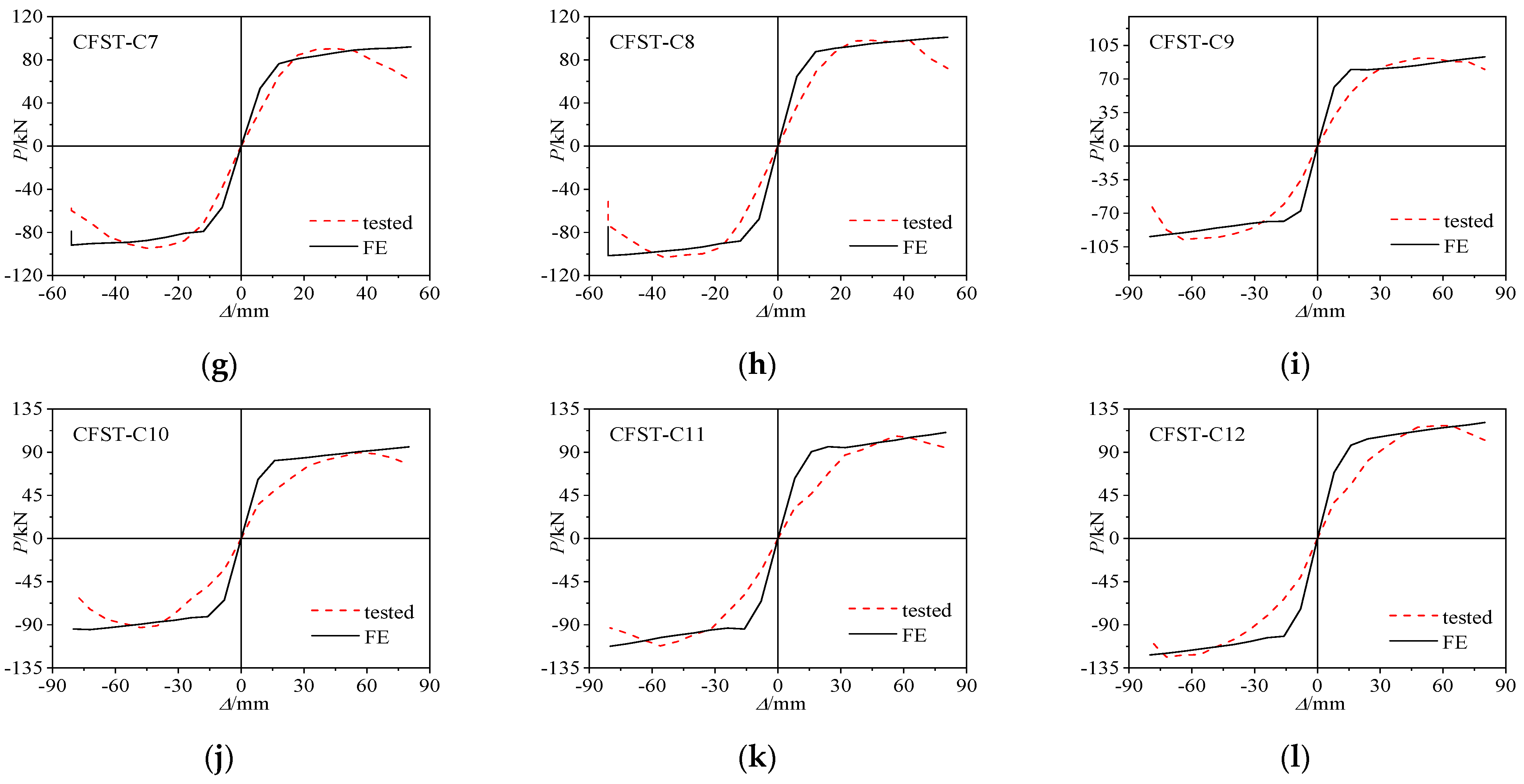 Buildings 14 01154 g006b