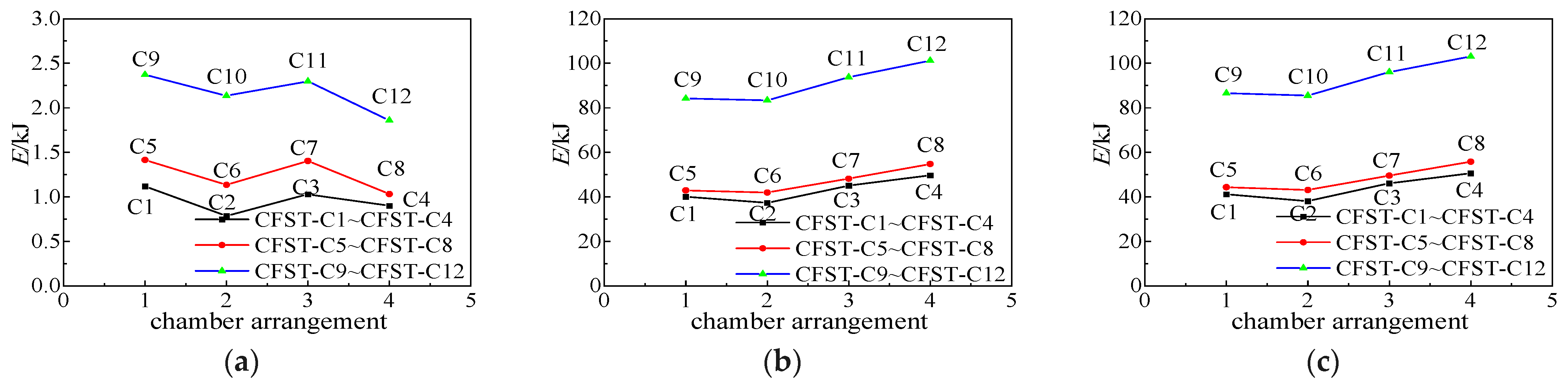 Buildings 14 01154 g013