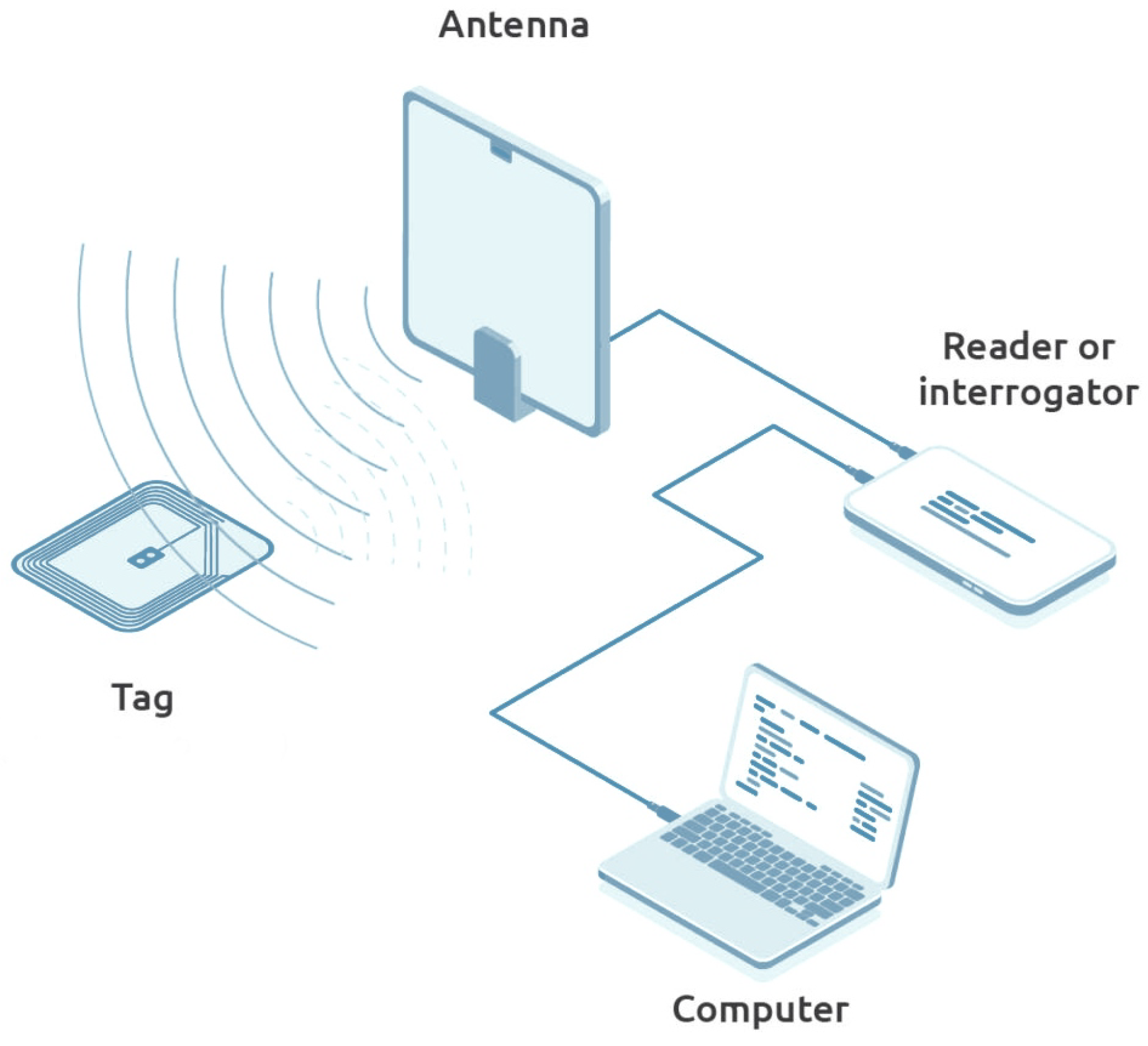 Buildings 14 01155 g001