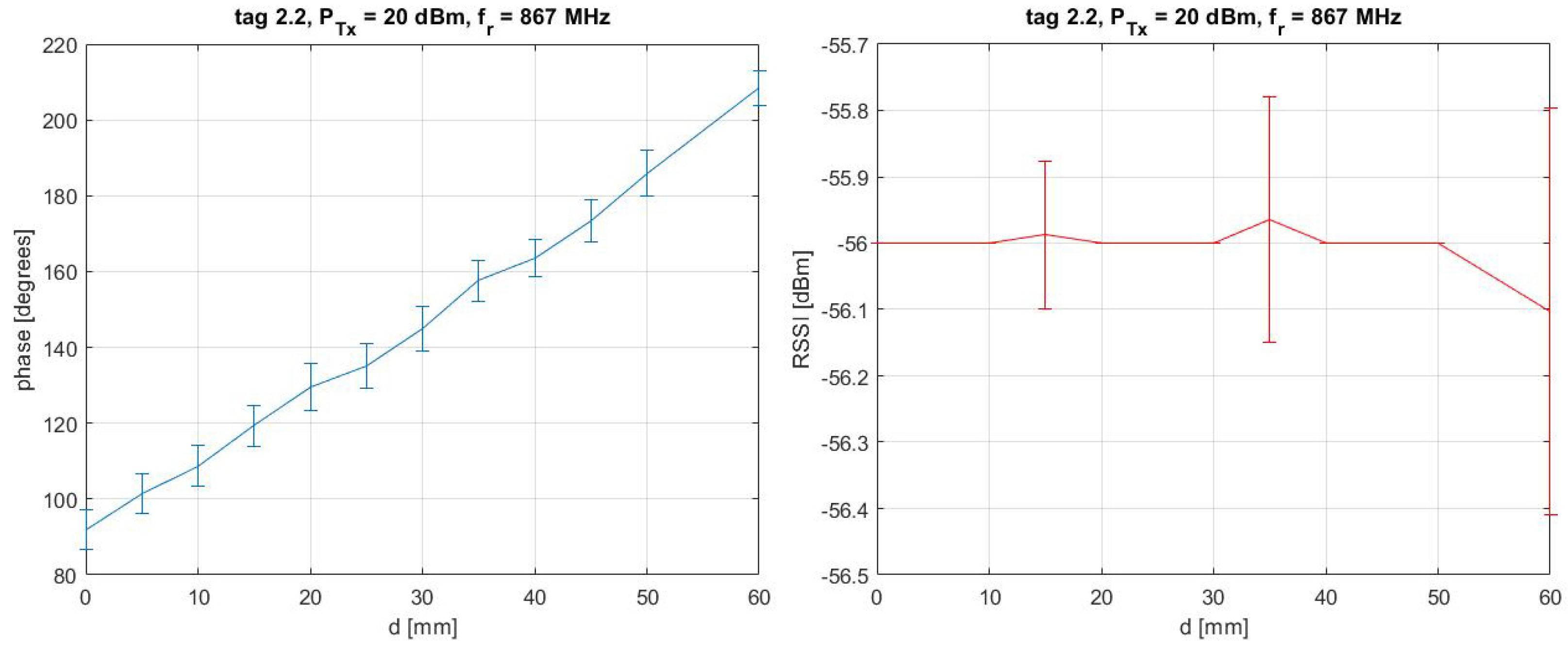 Buildings 14 01155 g012