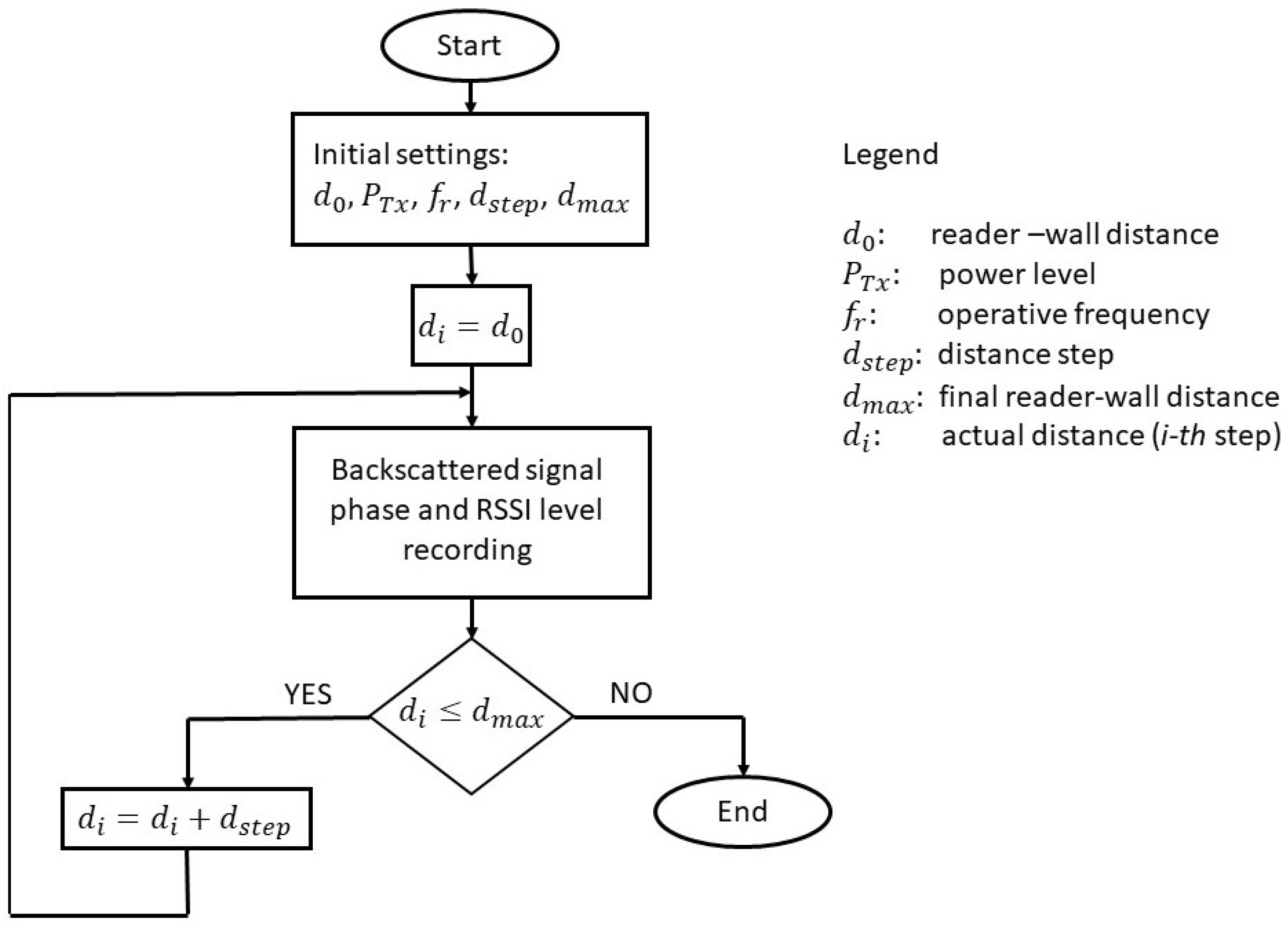 Buildings 14 01155 g013