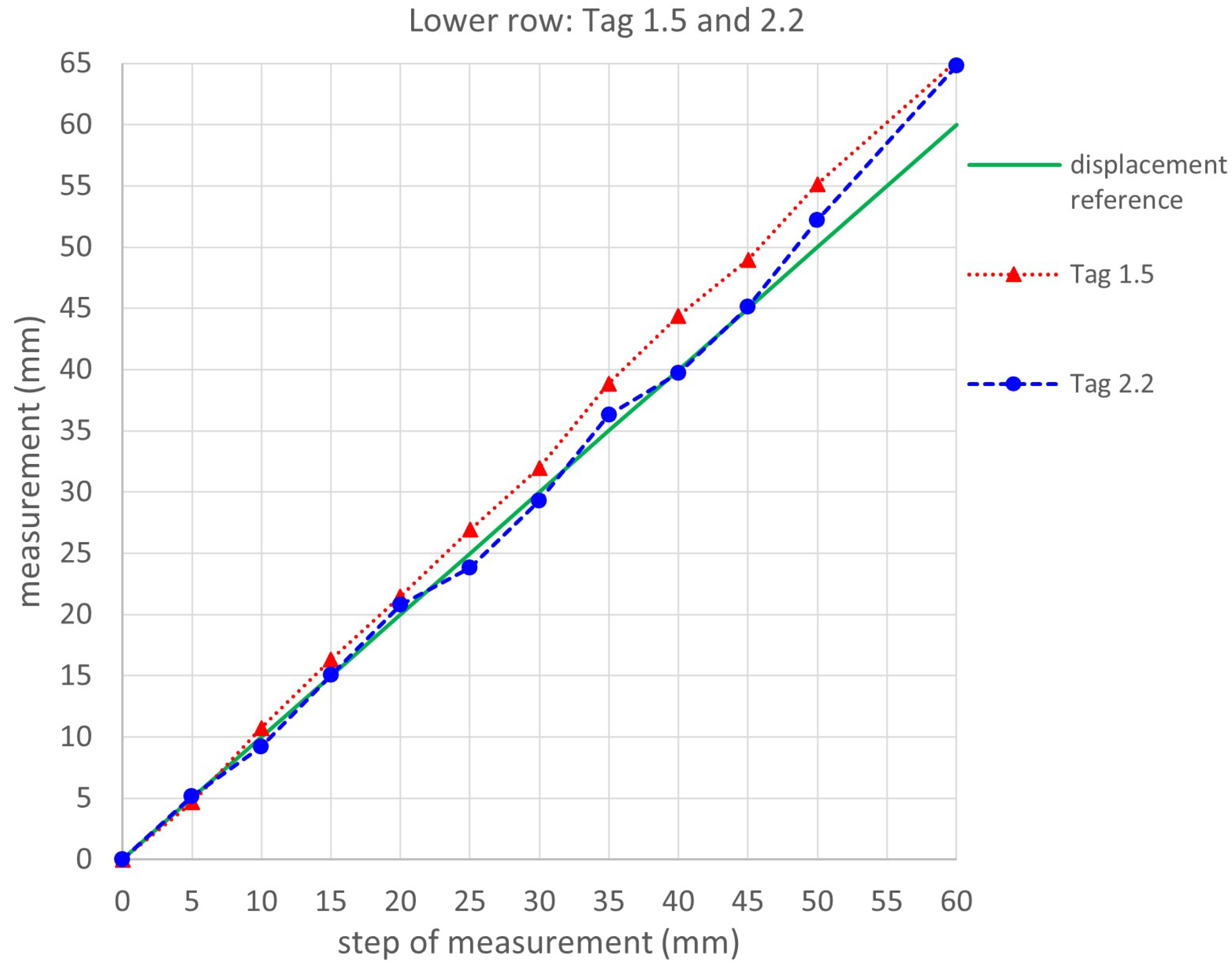 Buildings 14 01155 g016