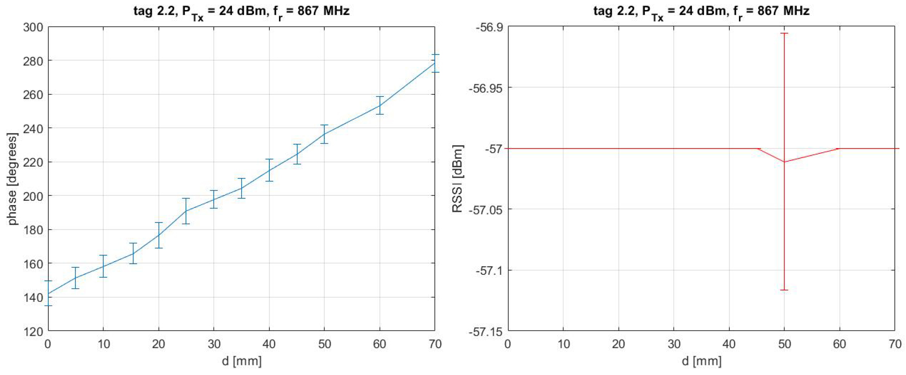 Buildings 14 01155 g018