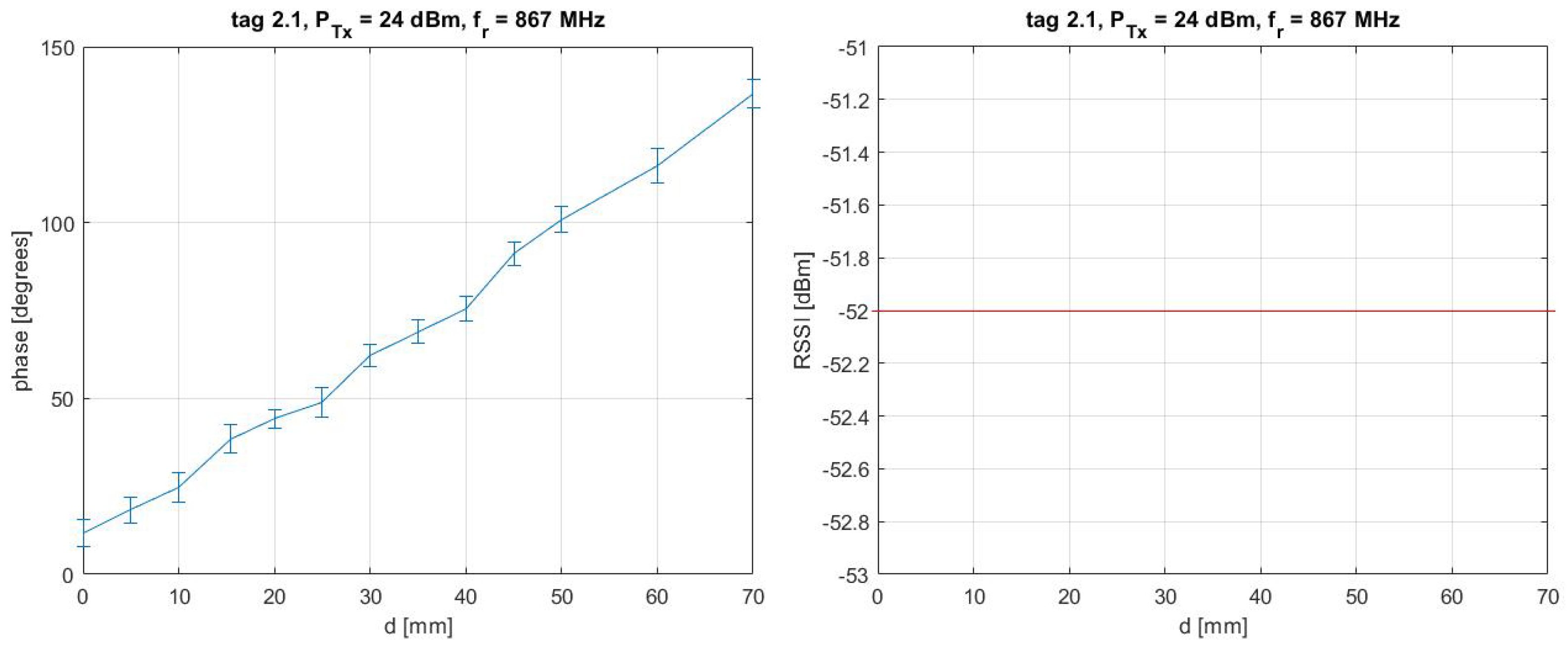 Buildings 14 01155 g019