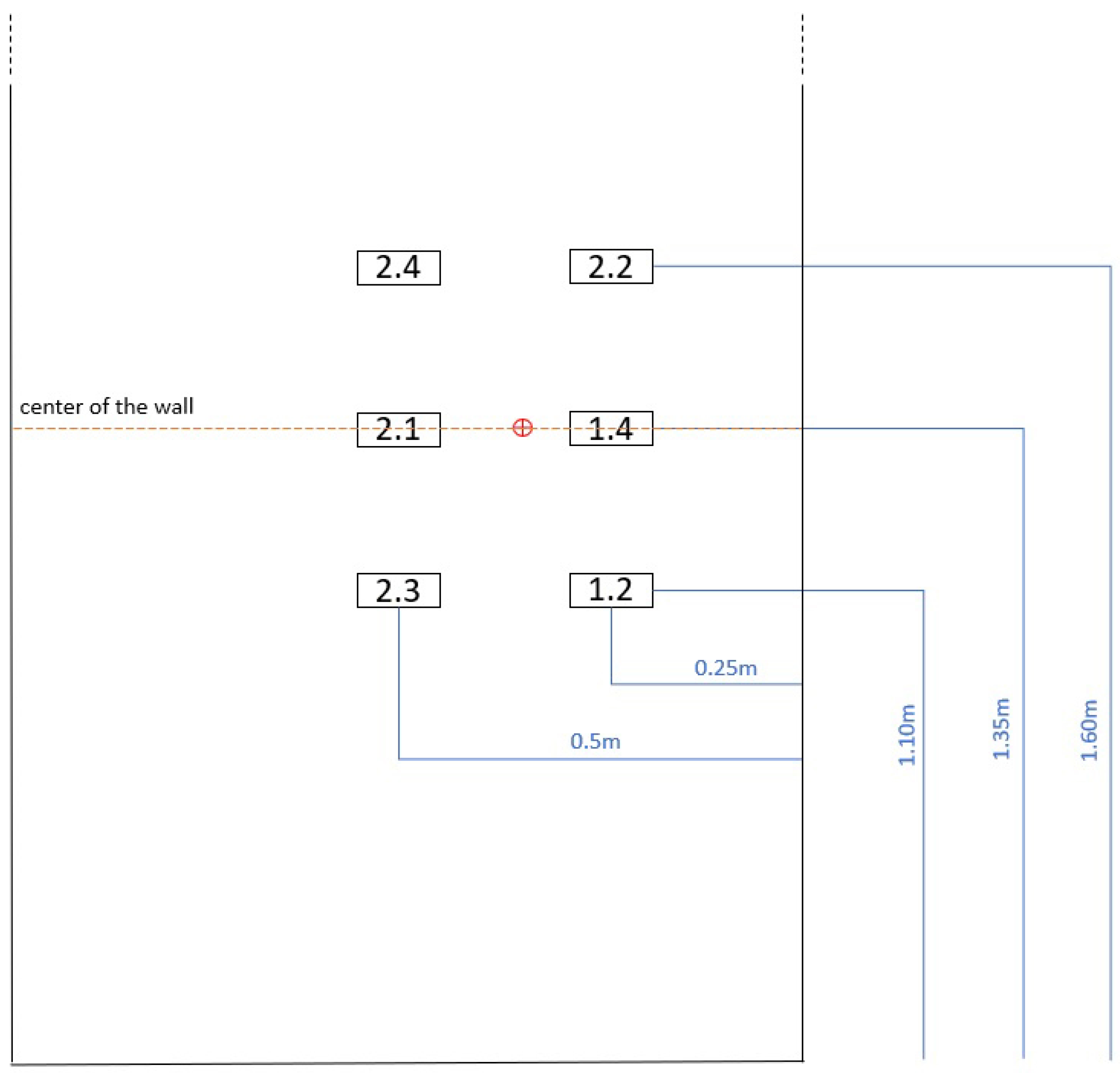Buildings 14 01155 g027