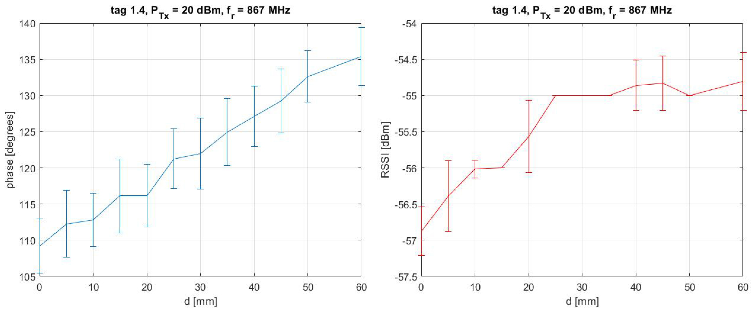 Buildings 14 01155 g030