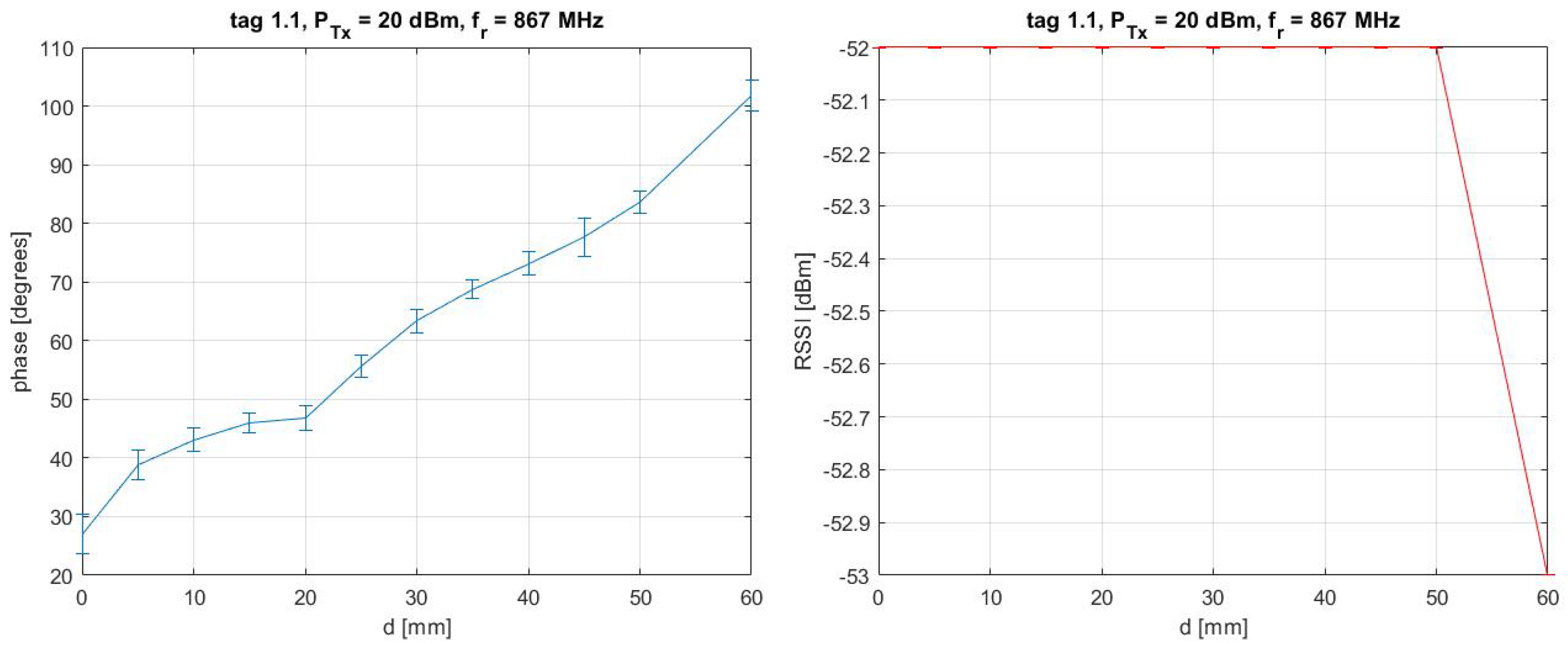 Buildings 14 01155 g033