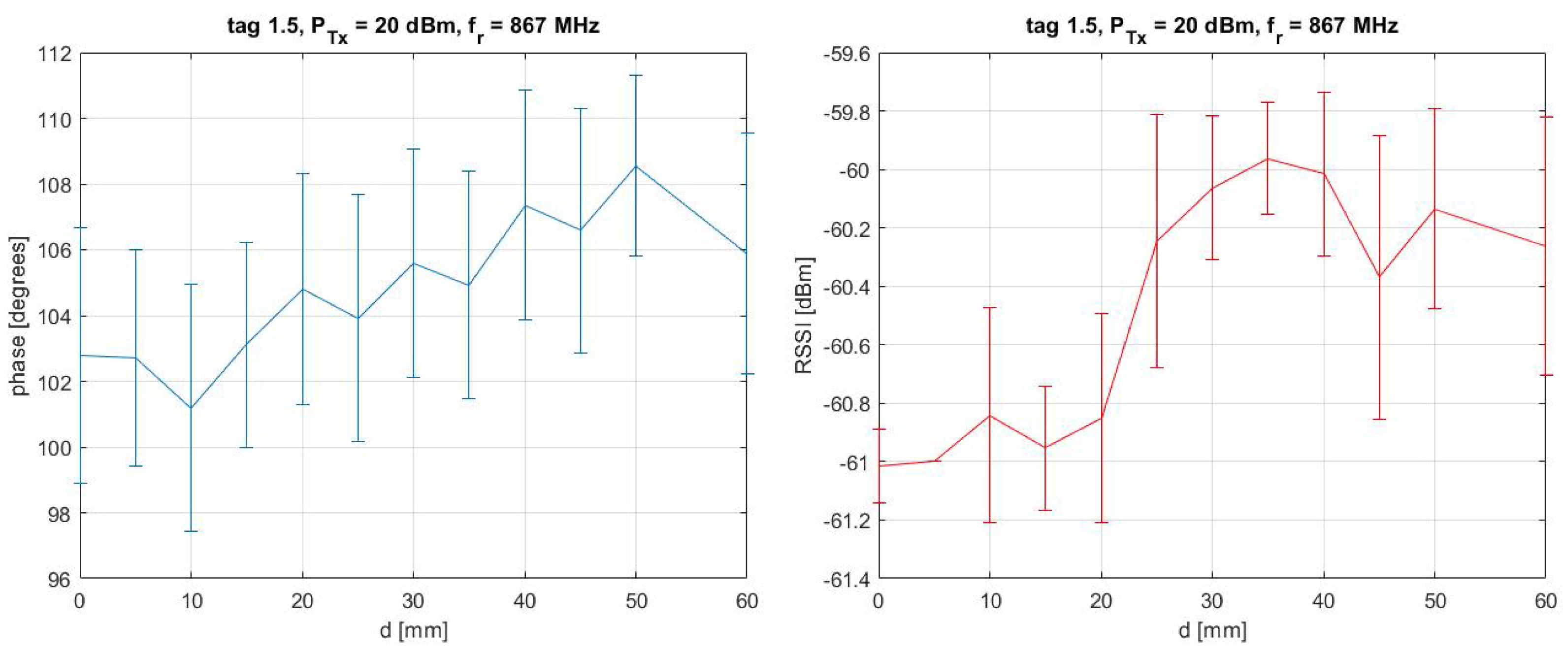 Buildings 14 01155 g034