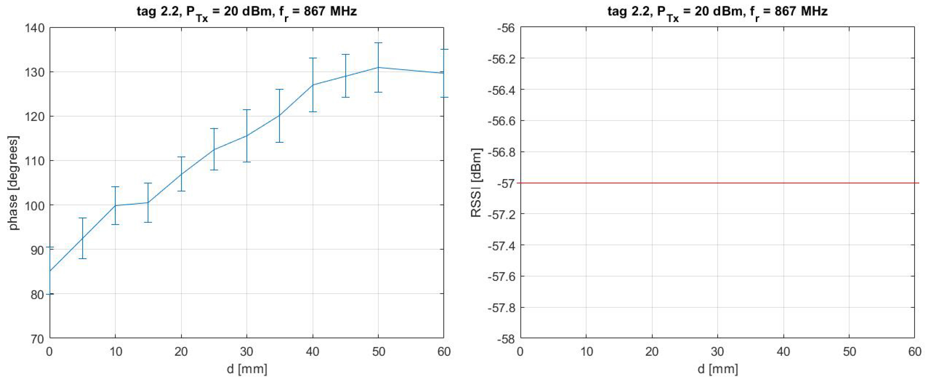 Buildings 14 01155 g035