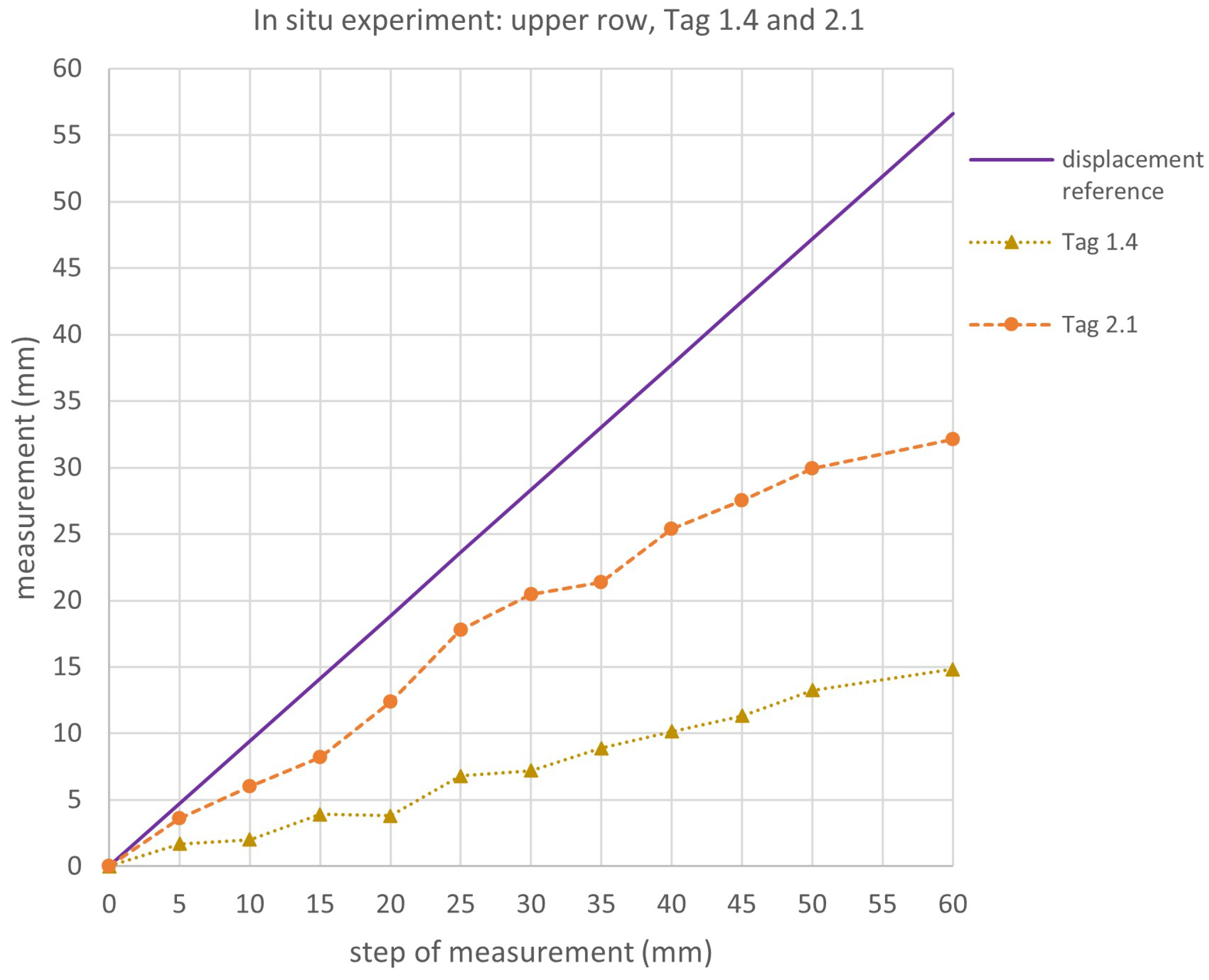Buildings 14 01155 g036