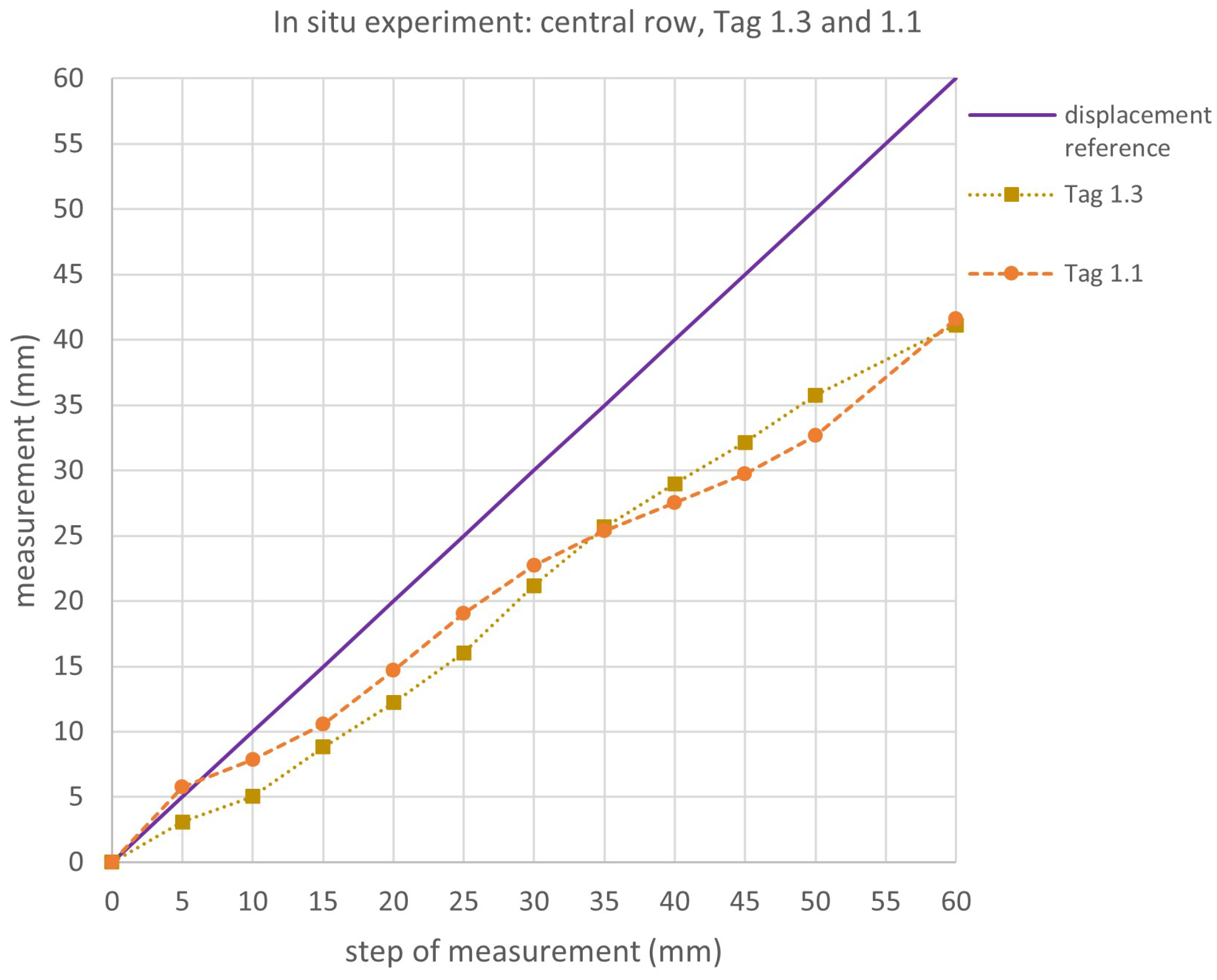 Buildings 14 01155 g037