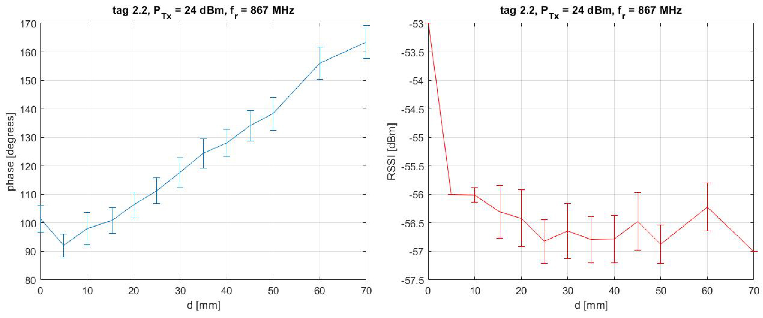 Buildings 14 01155 g040