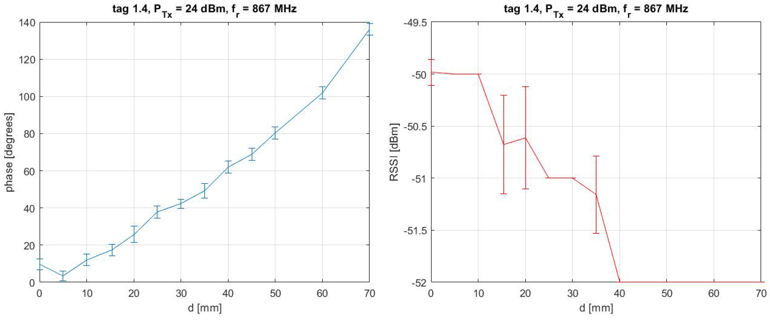 Buildings 14 01155 g042