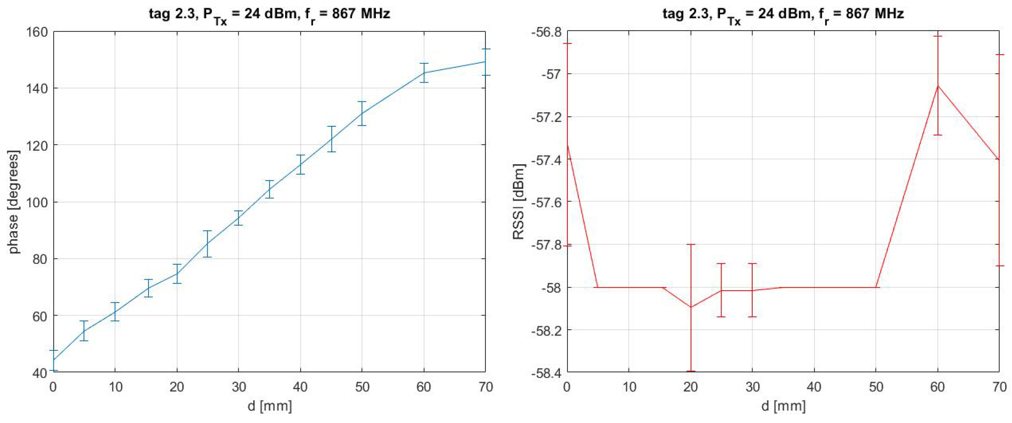Buildings 14 01155 g043