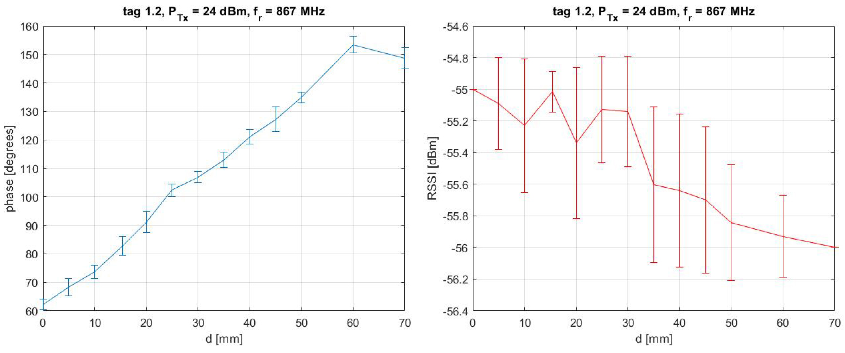 Buildings 14 01155 g044