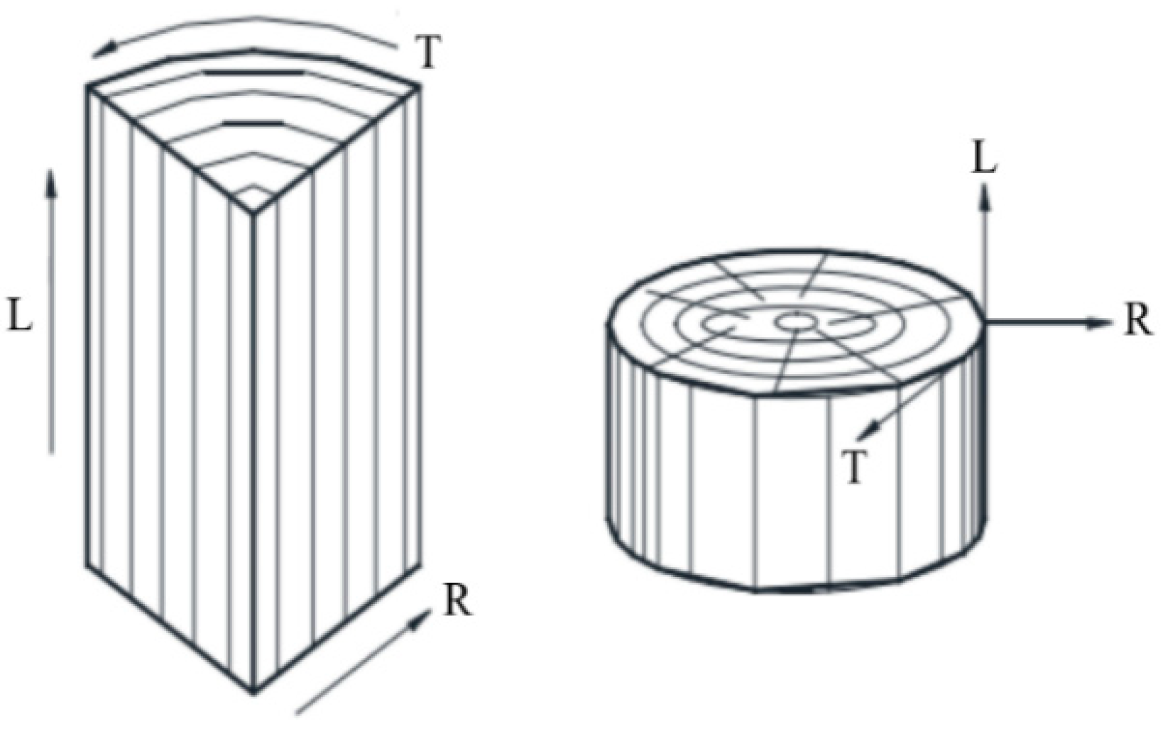 Buildings 14 01156 g002