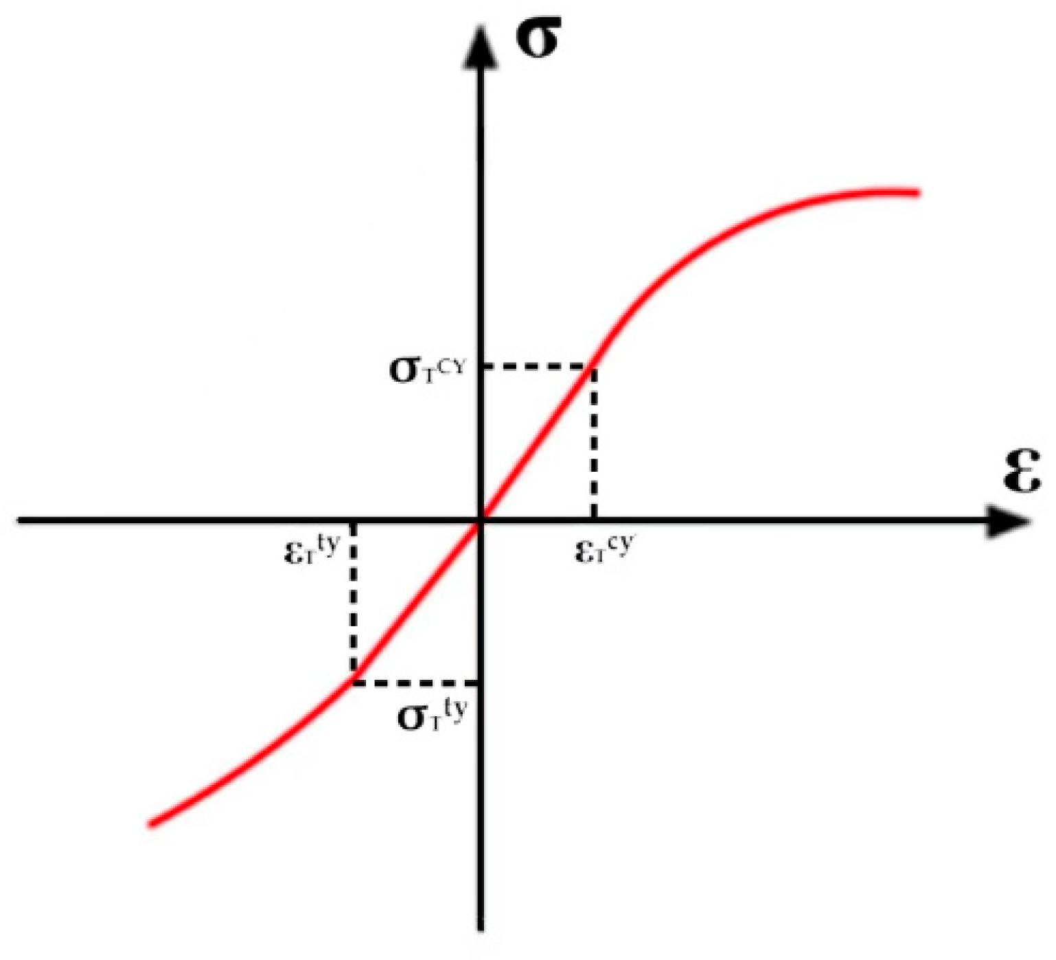 Buildings 14 01156 g014
