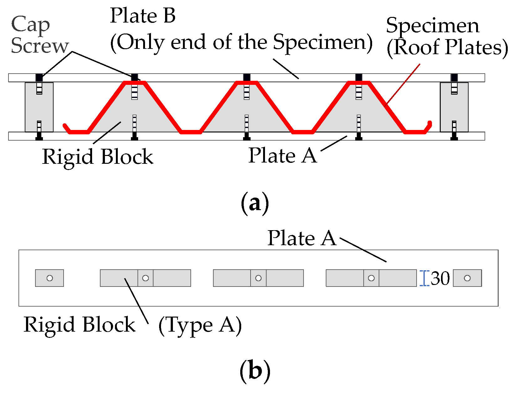 Buildings 14 01158 g006 Buildings 14 01158 g006