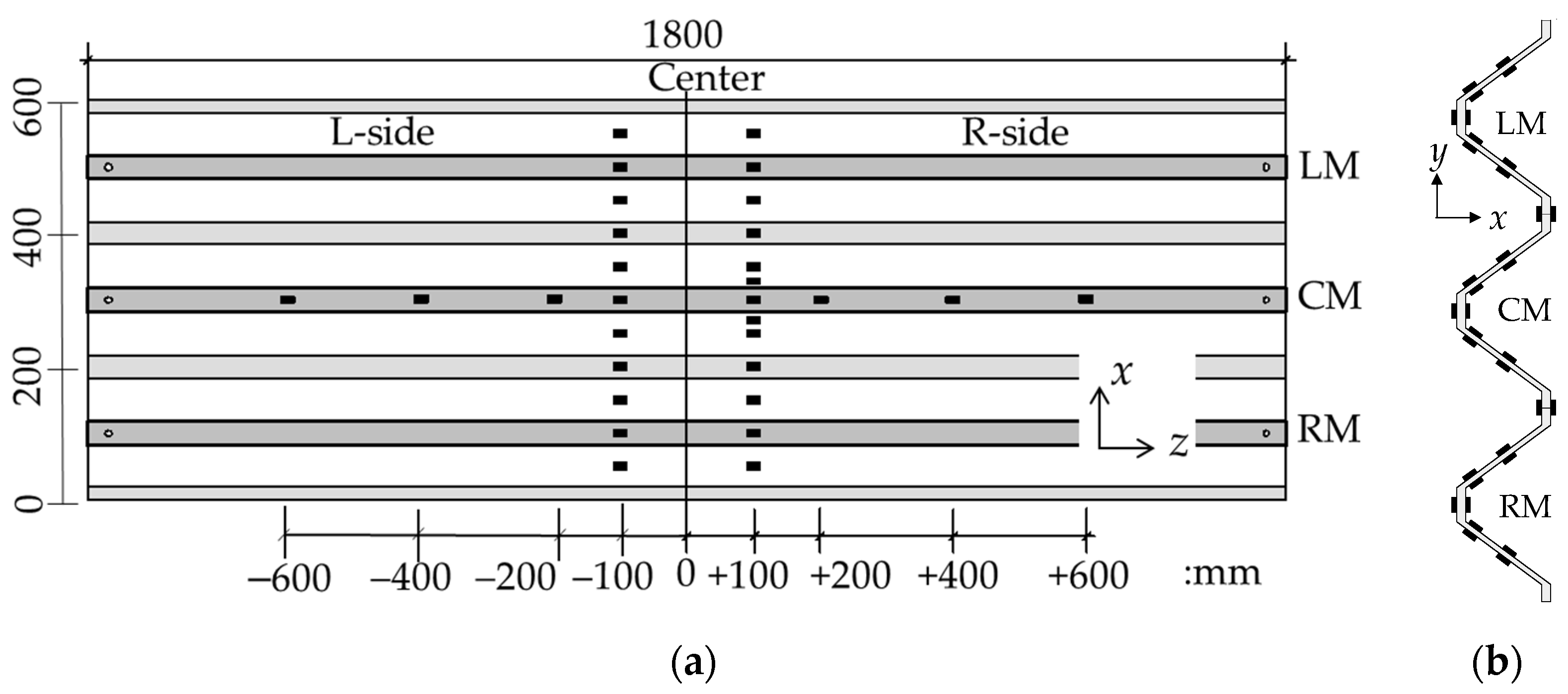 Buildings 14 01158 g008 Buildings 14 01158 g008