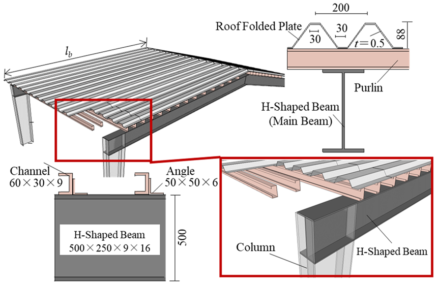 Buildings 14 01158 i002 Buildings 14 01158 i002