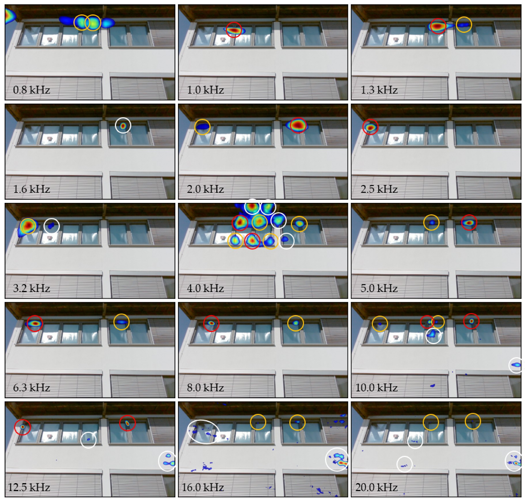 Buildings 14 01159 g003