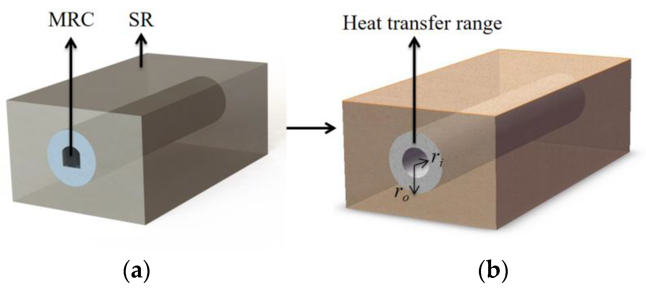 Buildings 14 01161 g004