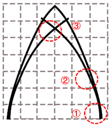 Buildings 14 01172 i062 Buildings 14 01172 i062
