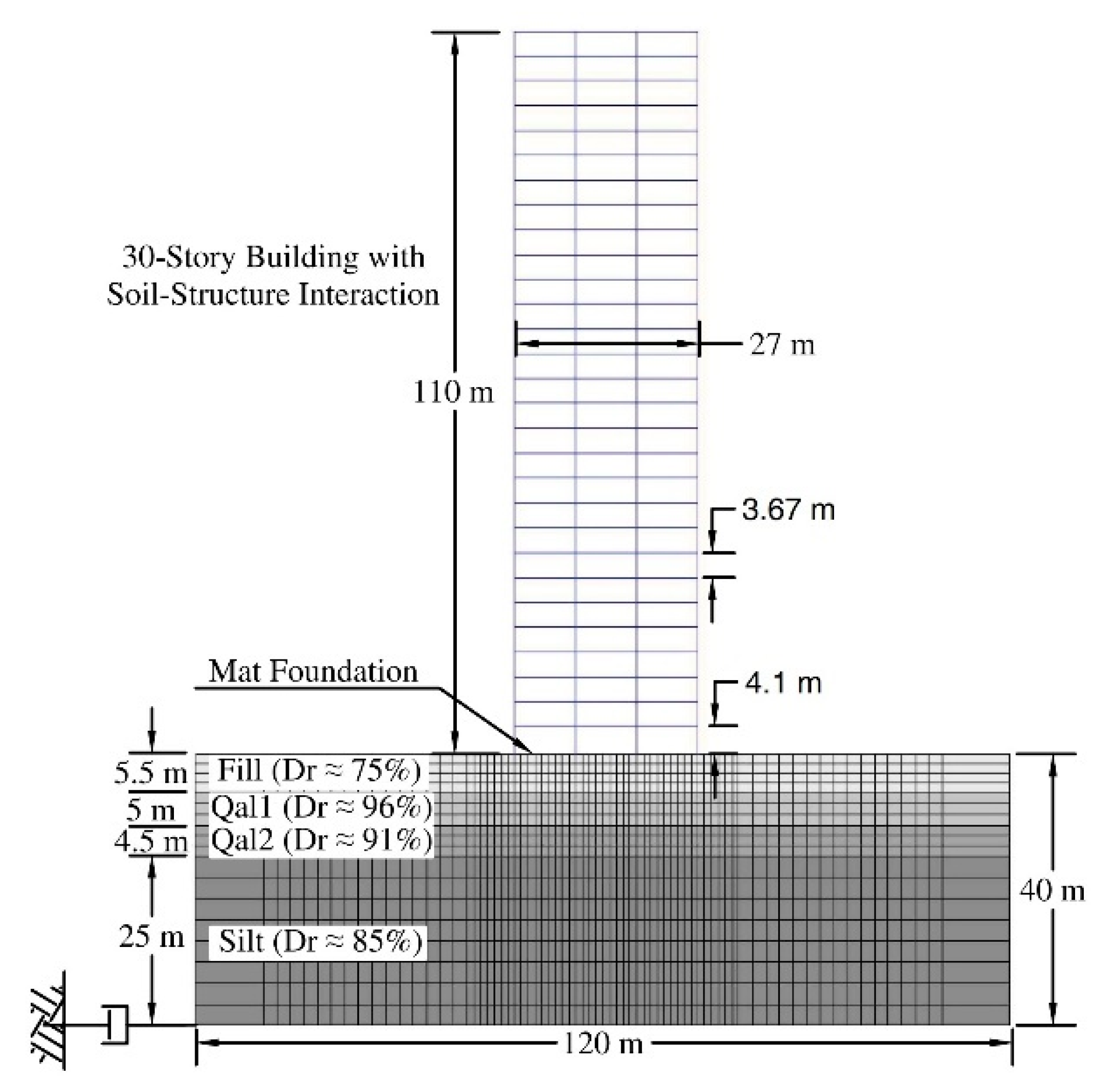 Buildings 14 01174 g002 Buildings 14 01174 g002