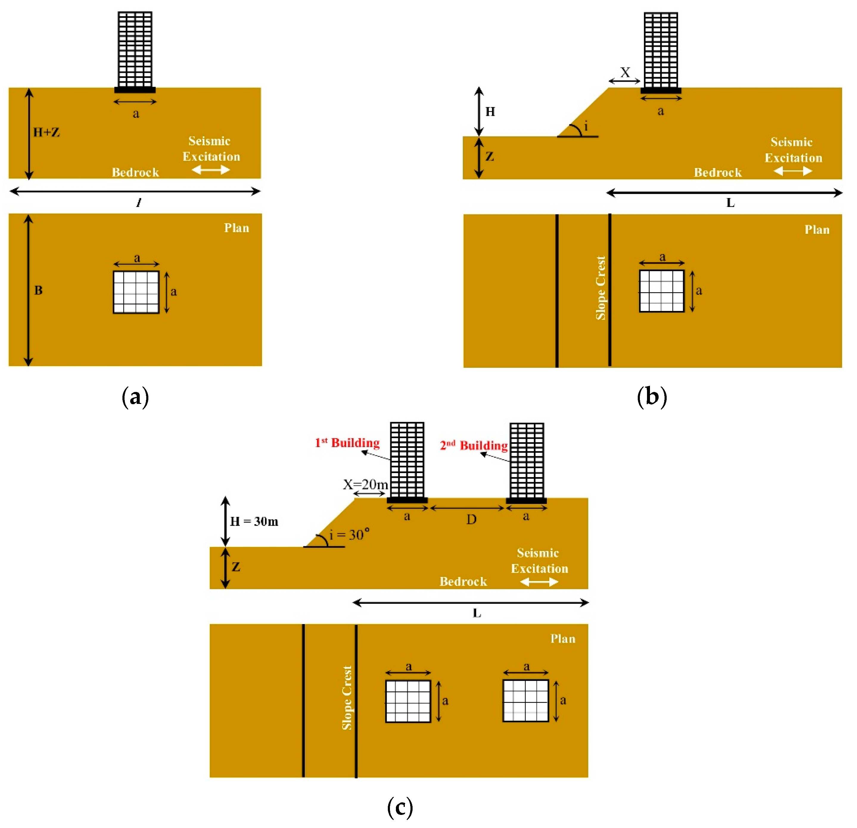 Buildings 14 01174 g004 Buildings 14 01174 g004