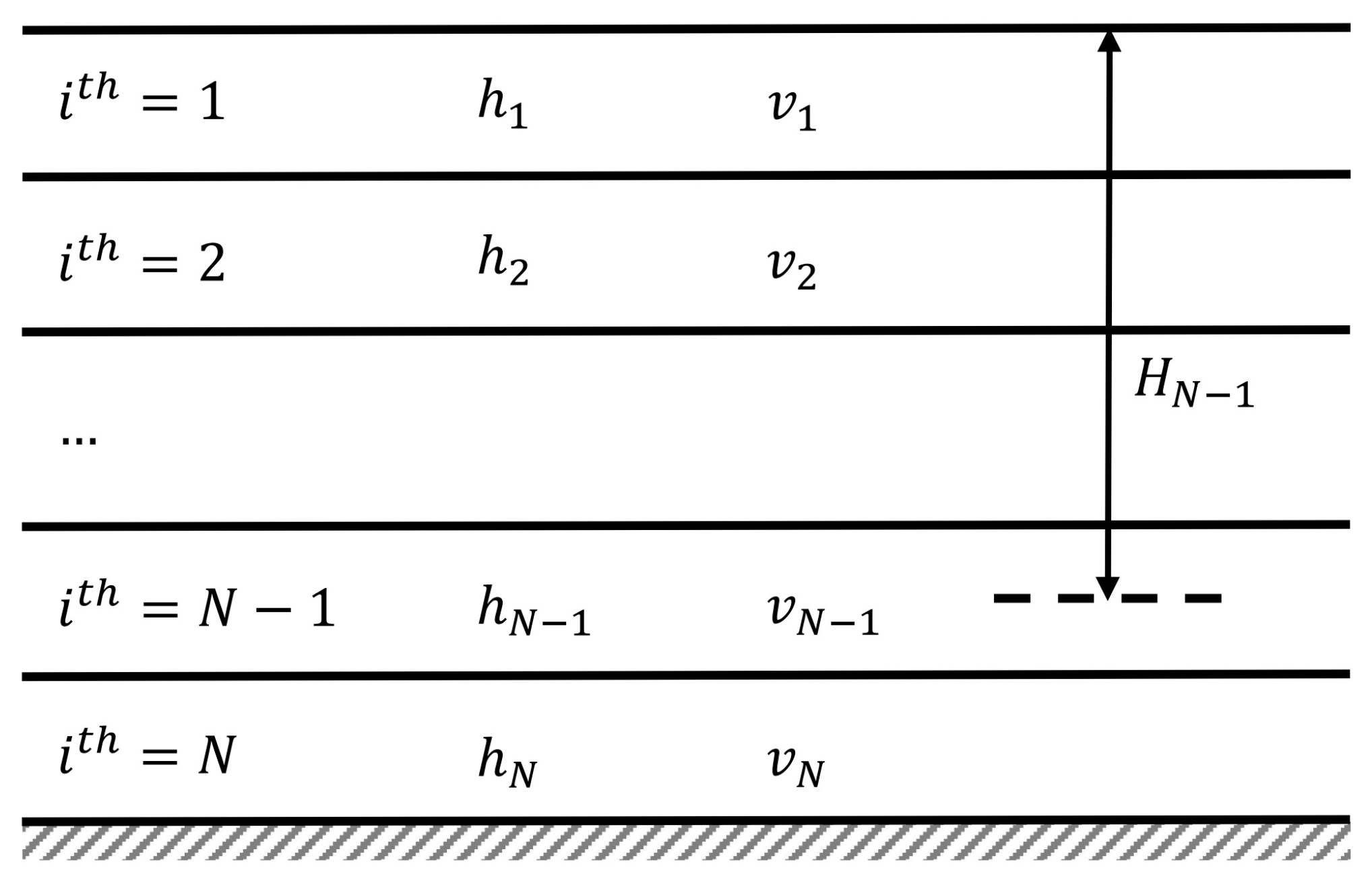 Buildings 14 01174 g005 Buildings 14 01174 g005