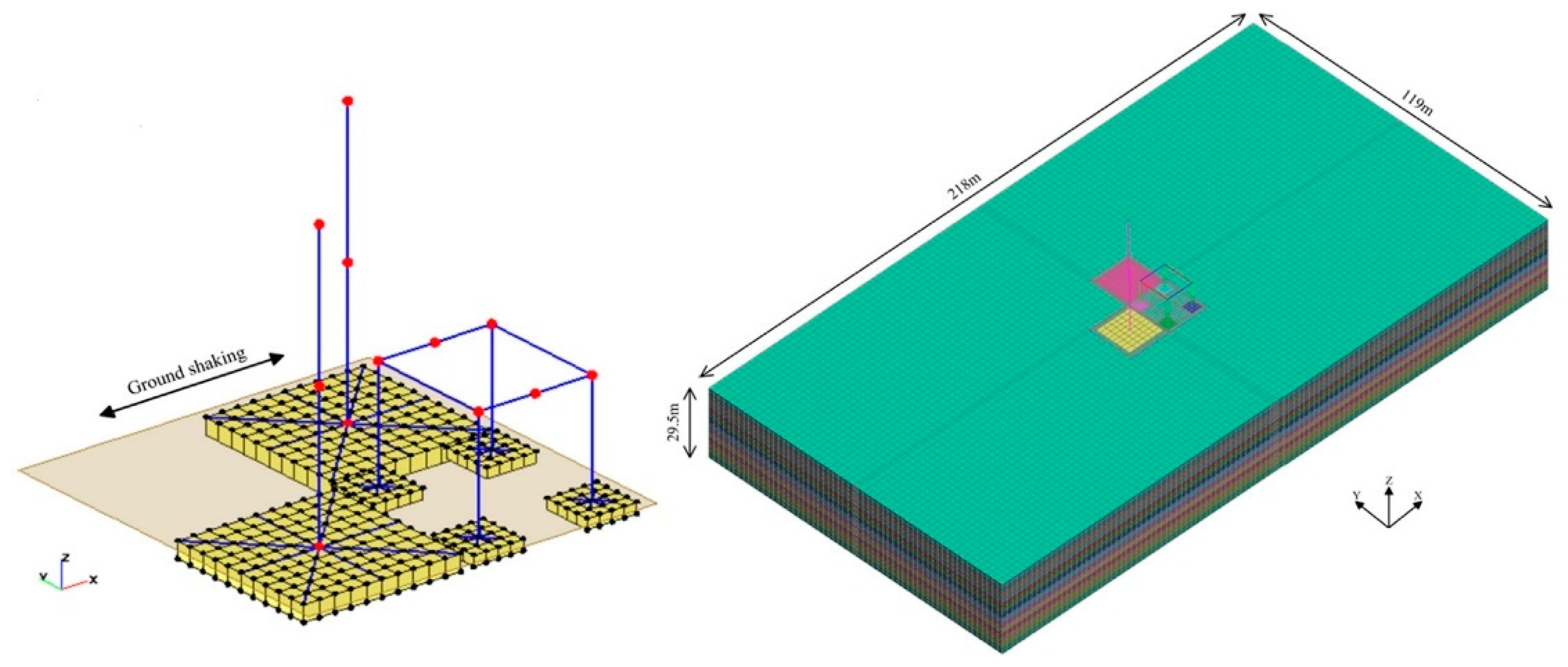 Buildings 14 01174 g009 Buildings 14 01174 g009