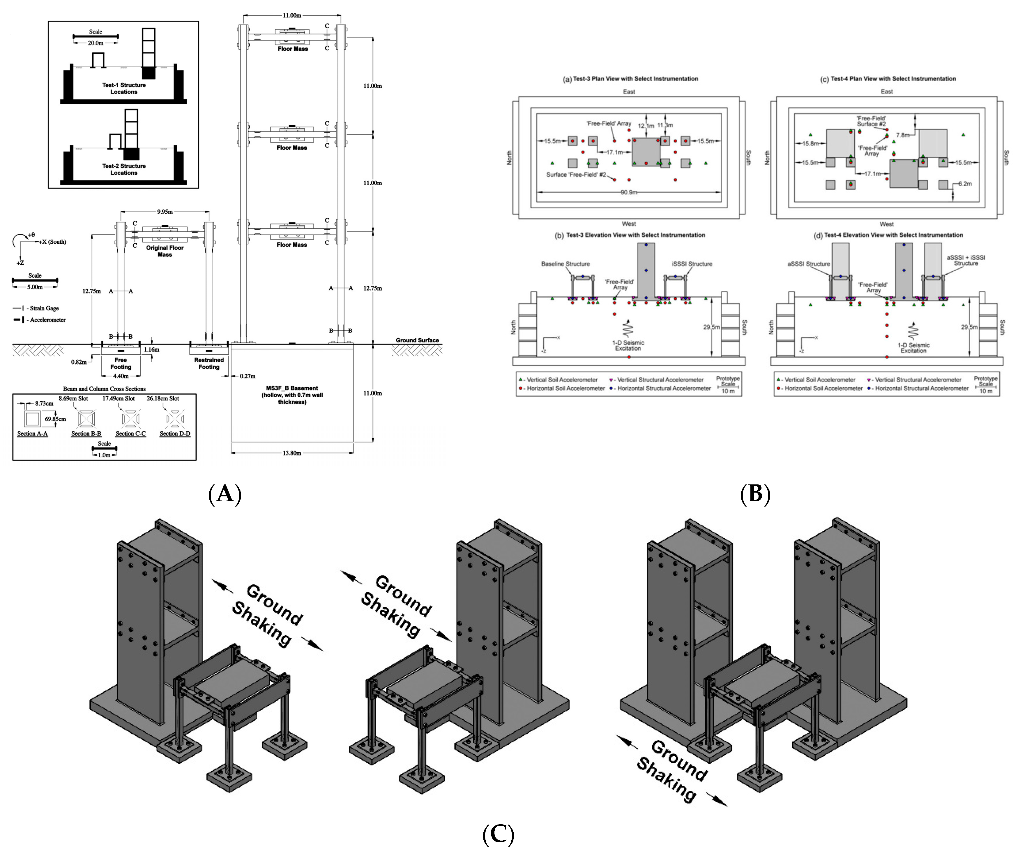Buildings 14 01174 g016 Buildings 14 01174 g016
