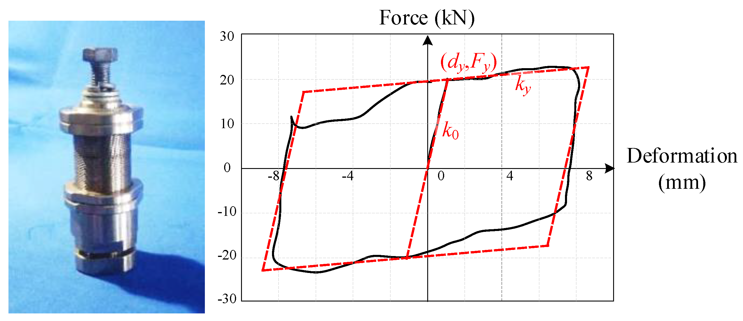 Buildings 14 01176 g009