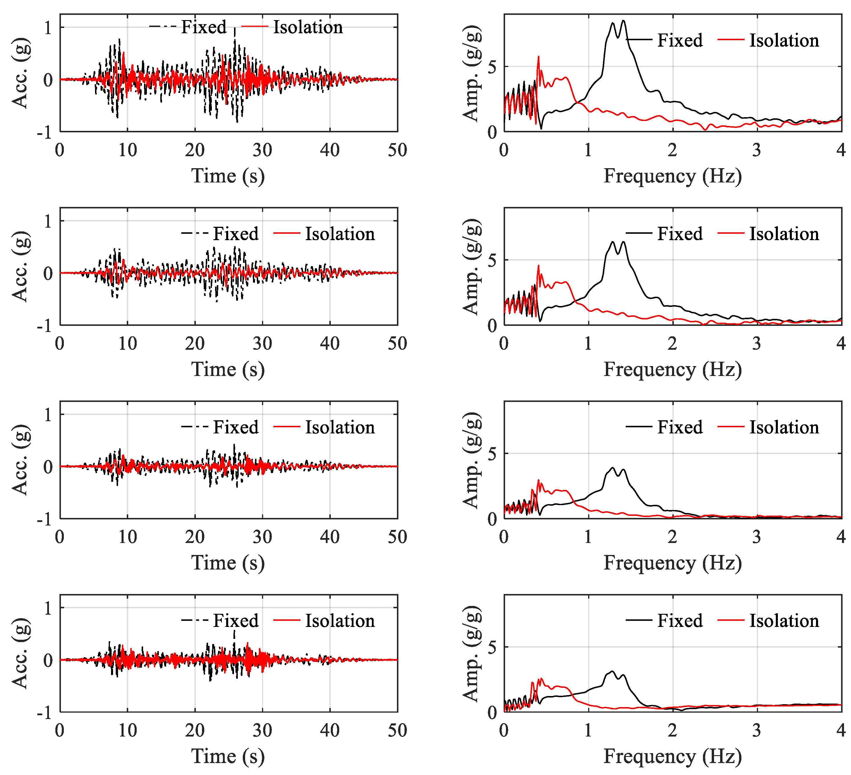 Buildings 14 01176 g011