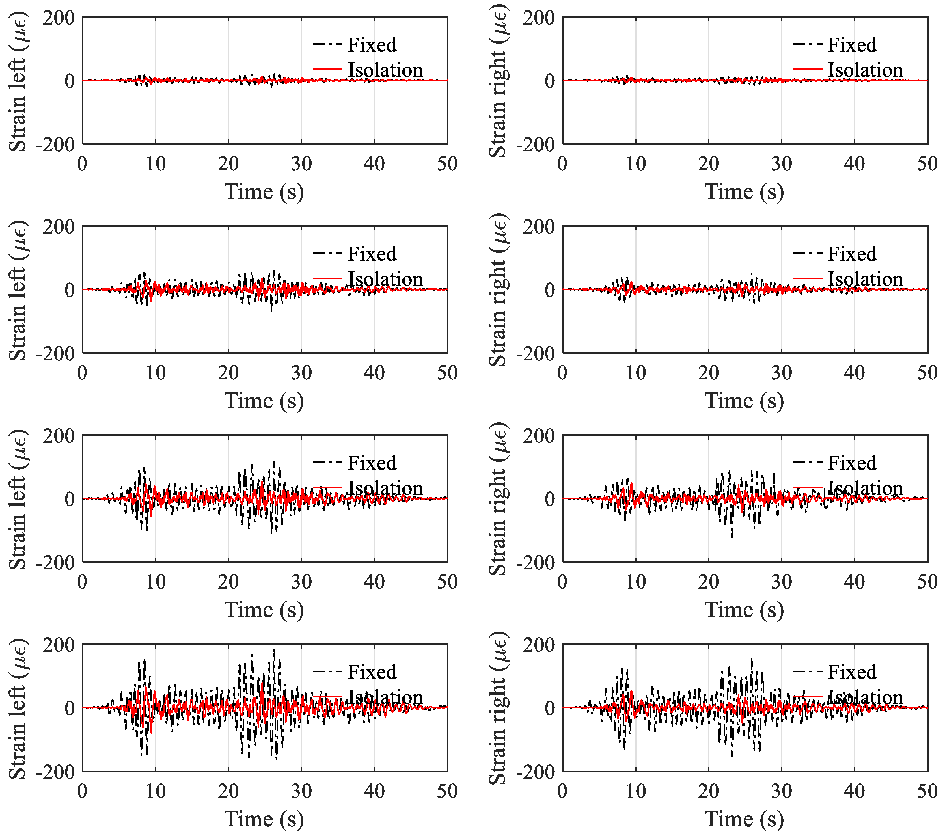 Buildings 14 01176 g012