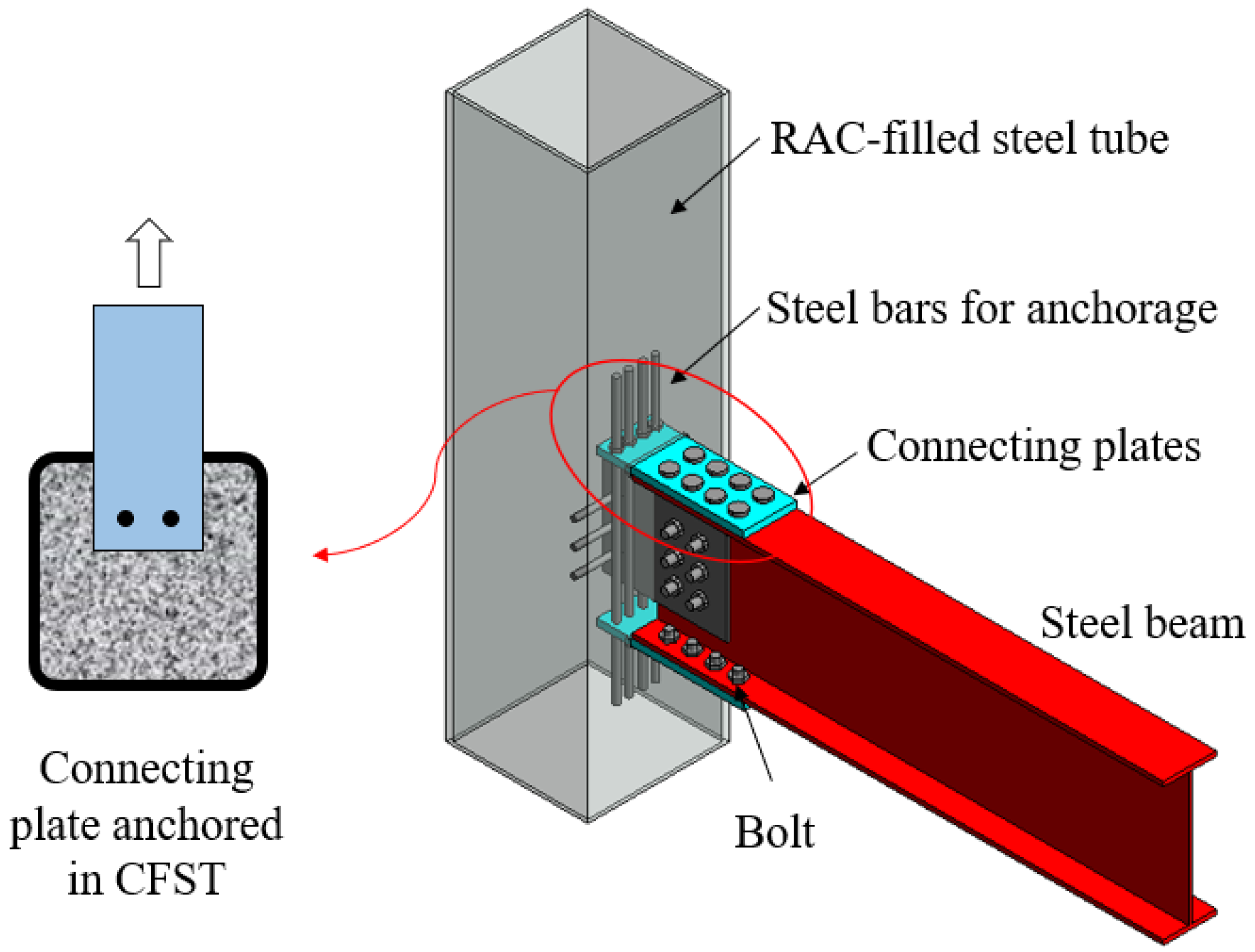 Buildings 14 01178 g001