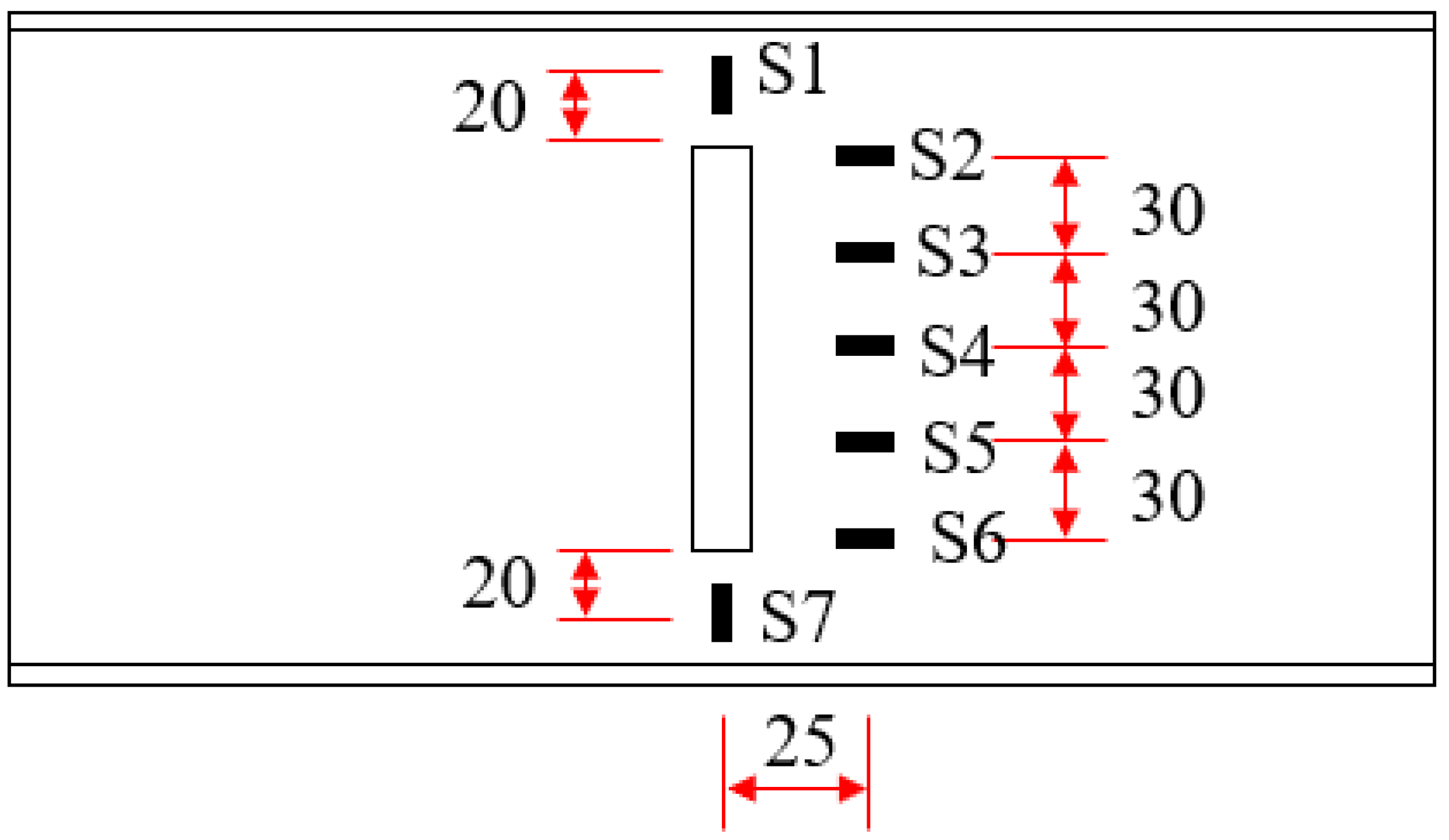 Buildings 14 01178 g007
