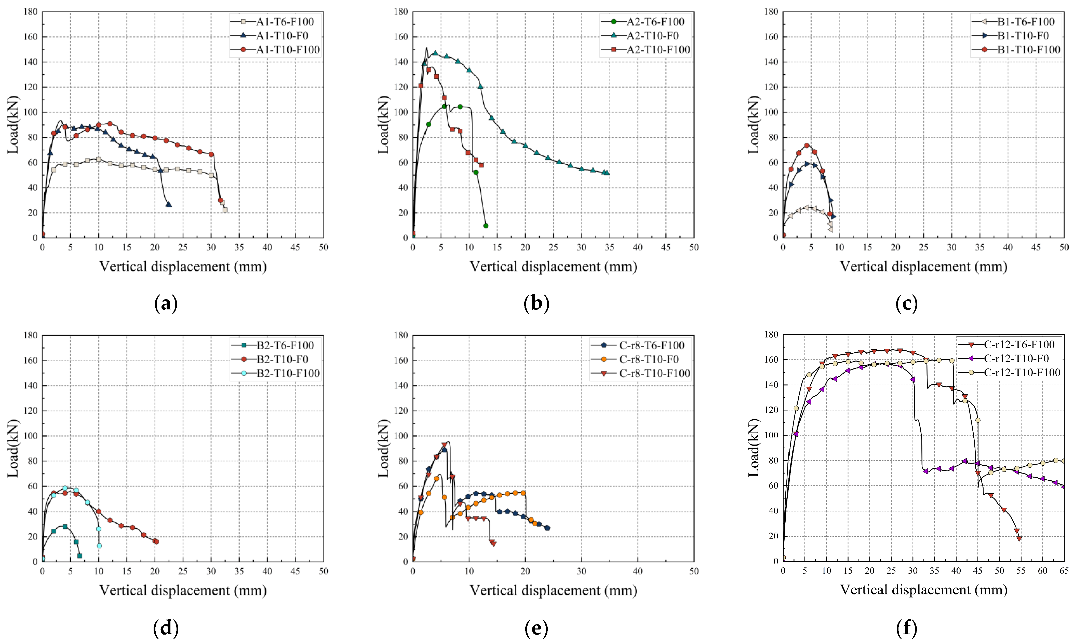Buildings 14 01178 g009