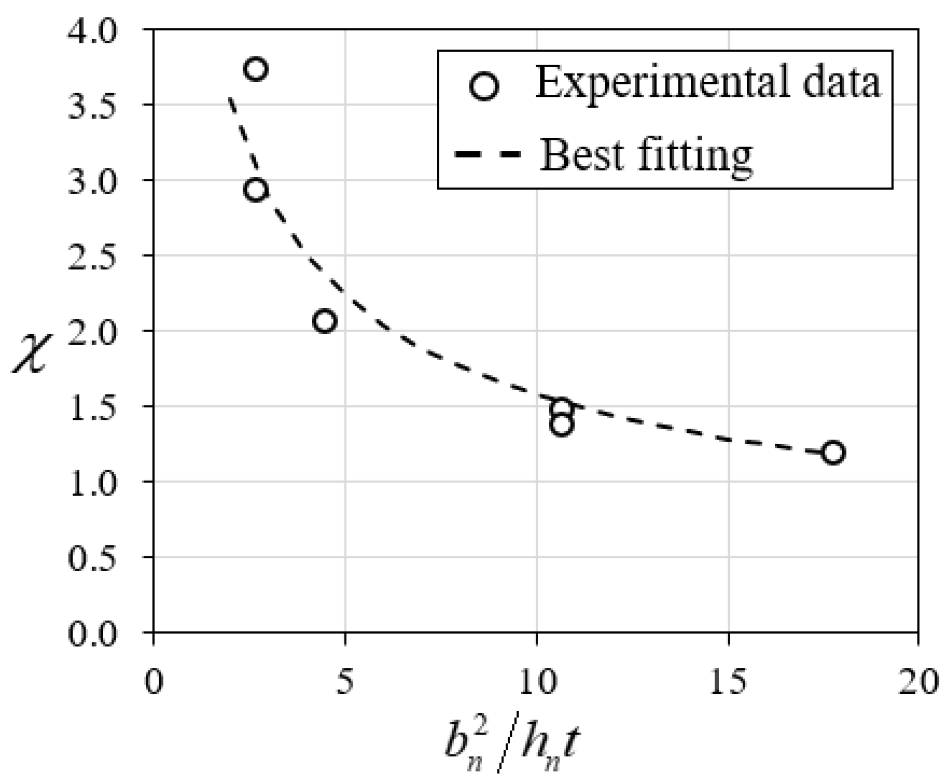 Buildings 14 01178 g015