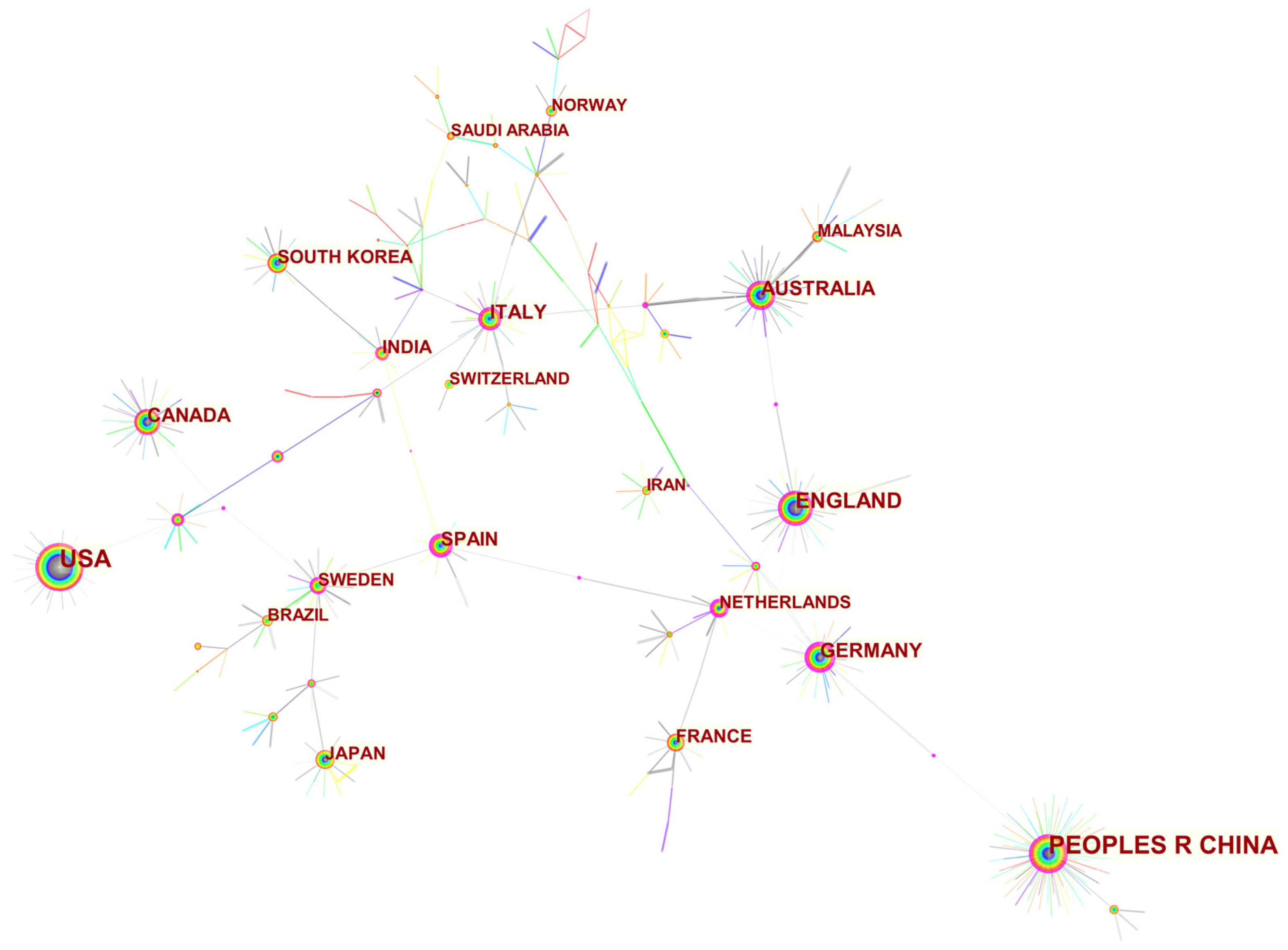 Buildings 14 01181 g008