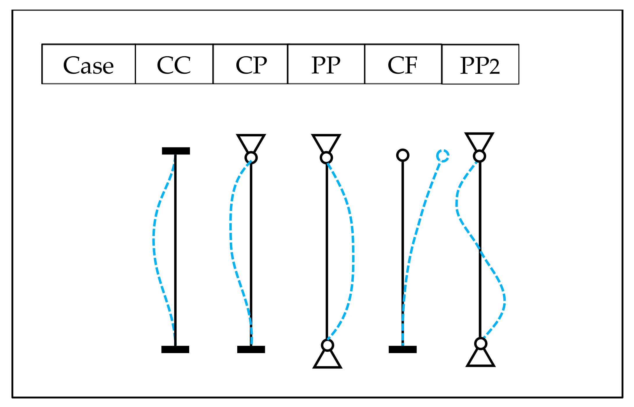 Buildings 14 01195 g001