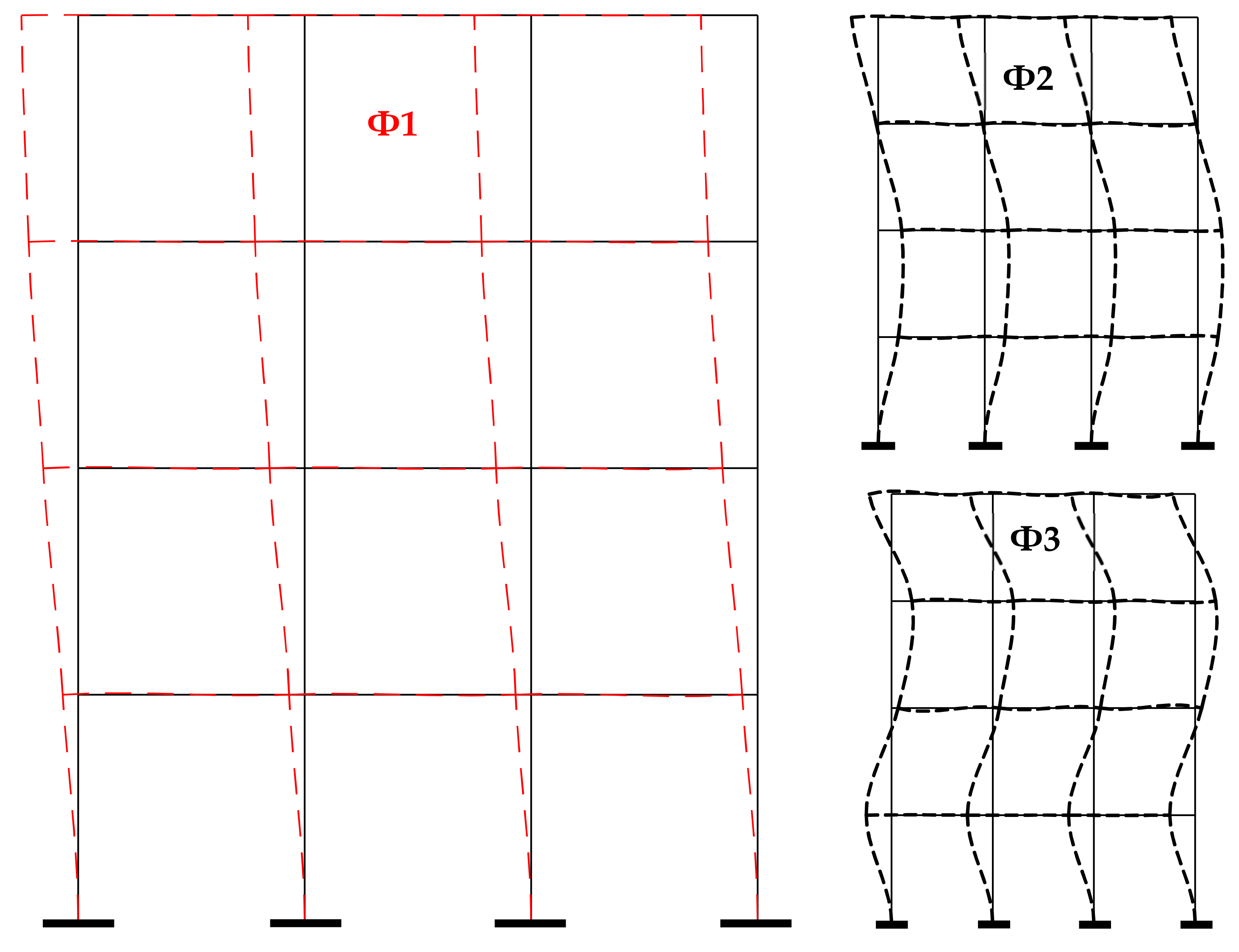 Buildings 14 01195 g008