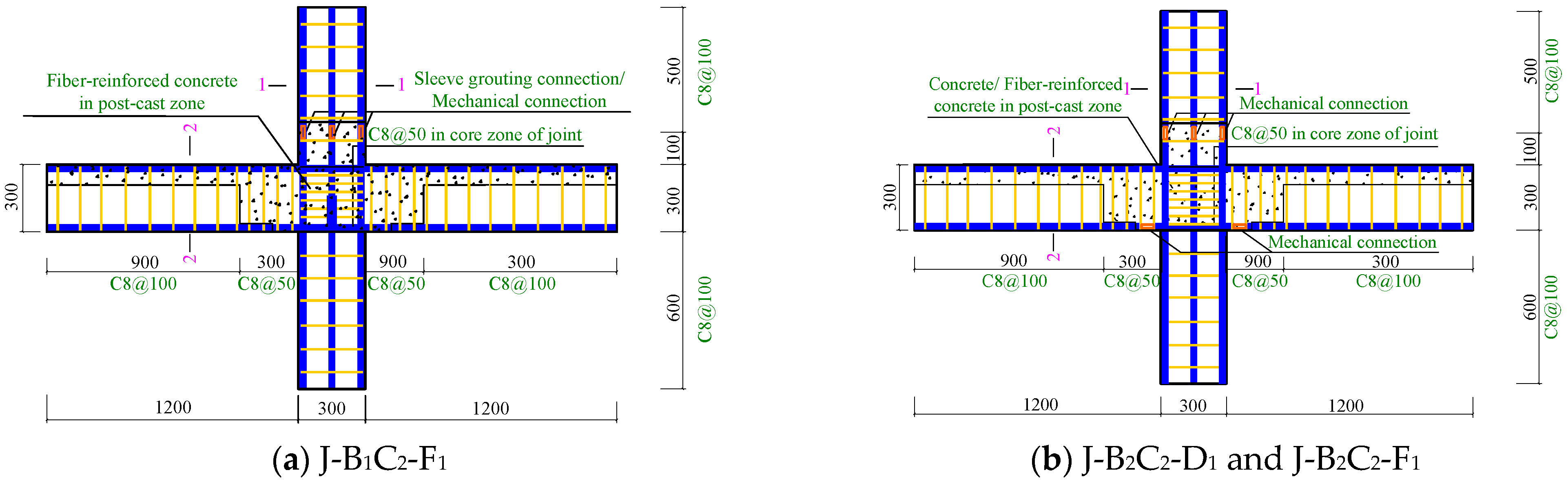 Buildings 14 01199 g002a